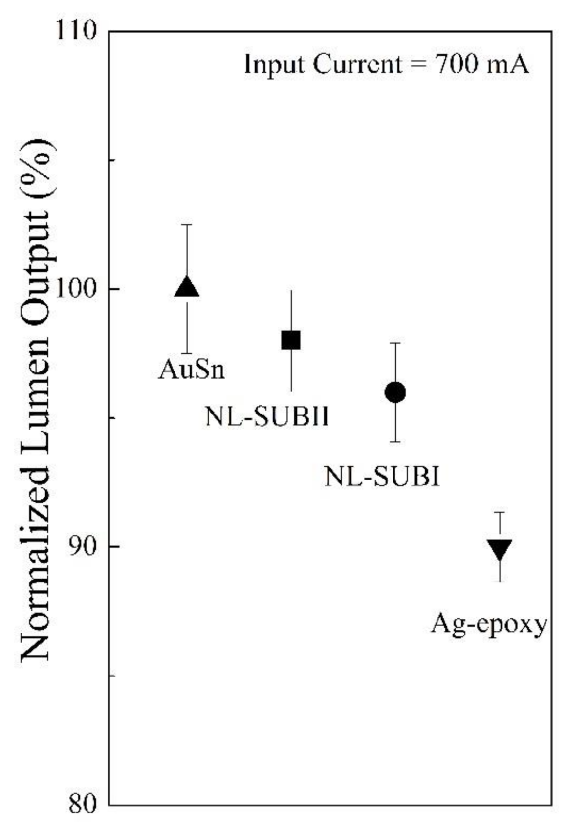 Nanomaterials 11 01589 g008 Nanomaterials 11 01589 g008