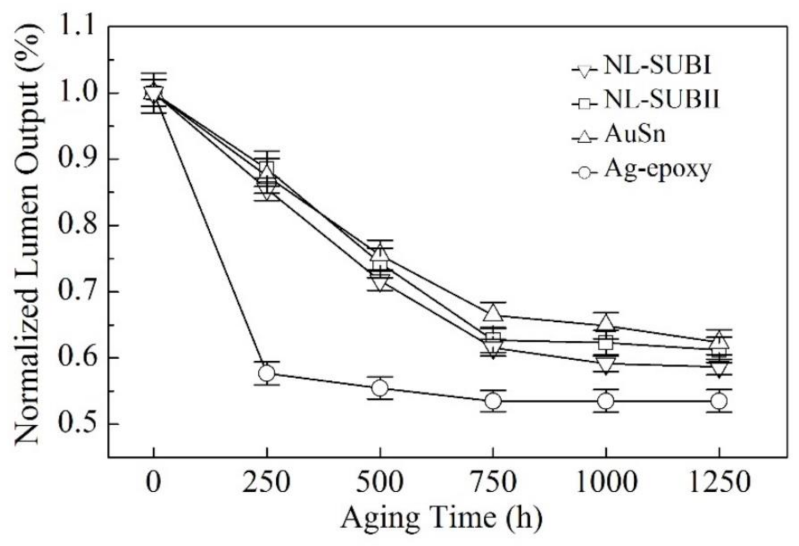 Nanomaterials 11 01589 g009 Nanomaterials 11 01589 g009