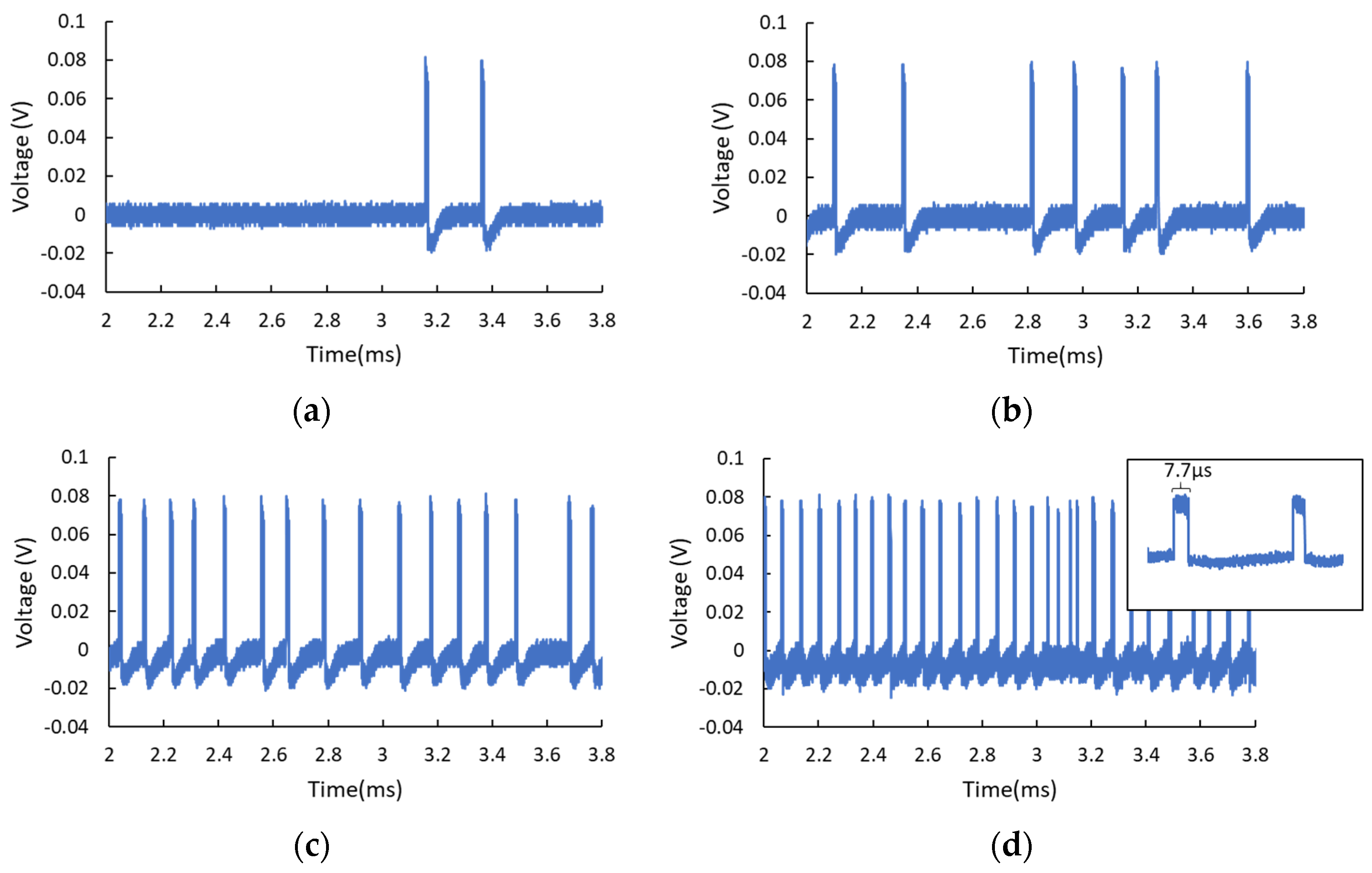 Nanomaterials 11 01590 g002a Nanomaterials 11 01590 g002a