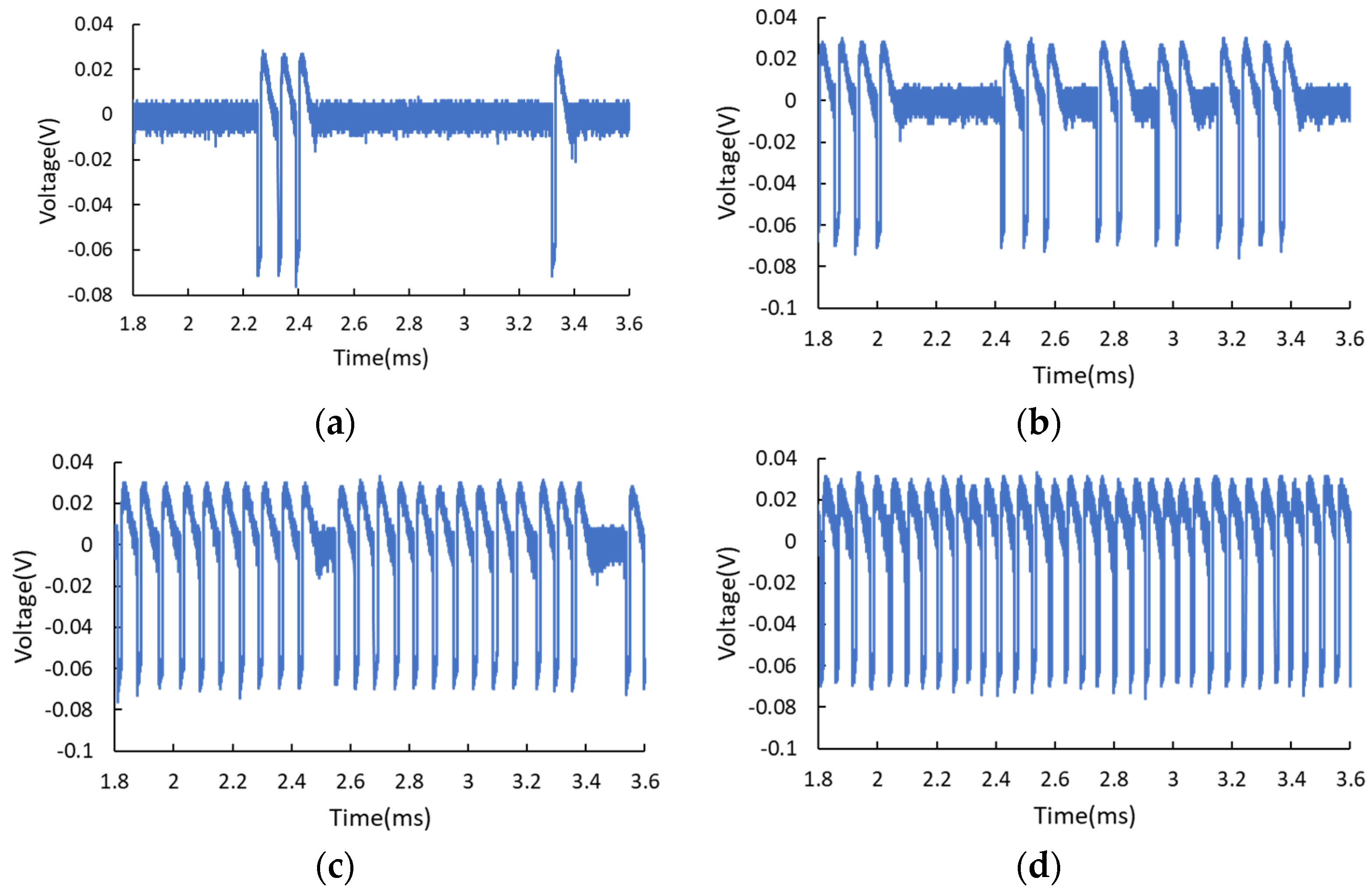 Nanomaterials 11 01590 g003 Nanomaterials 11 01590 g003