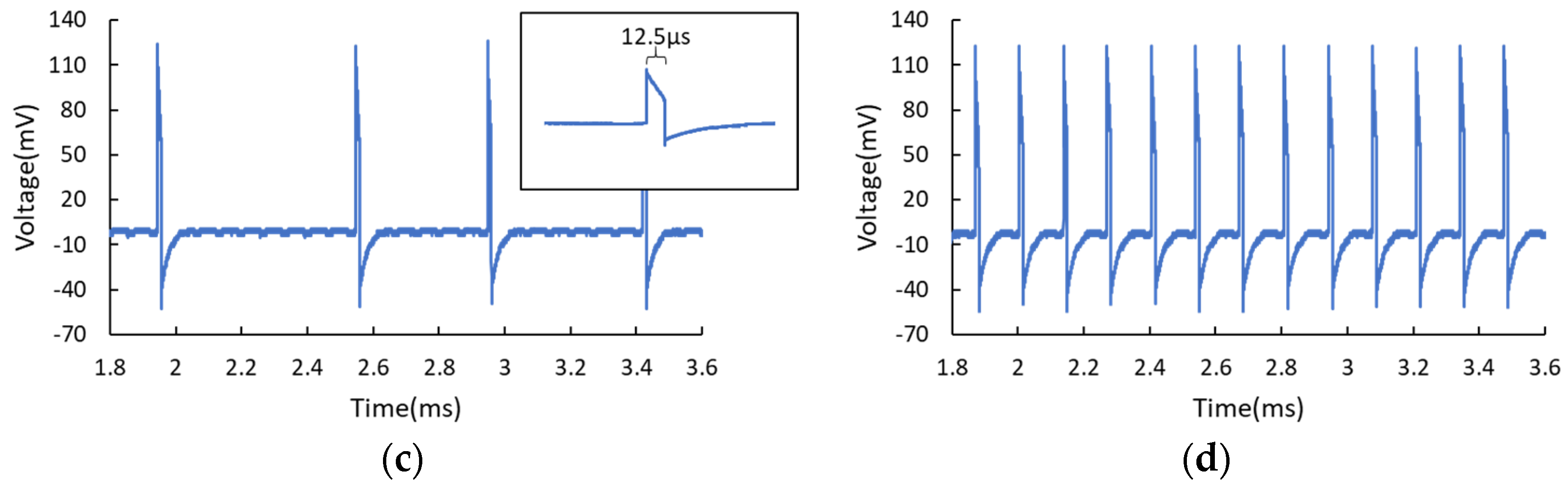 Nanomaterials 11 01590 g004b Nanomaterials 11 01590 g004b