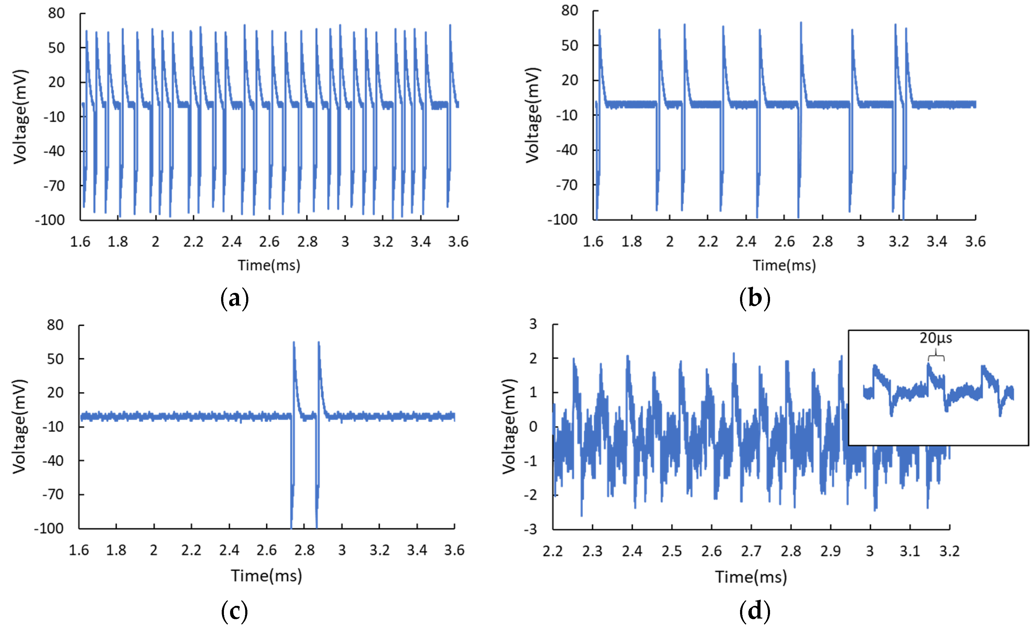 Nanomaterials 11 01590 g005 Nanomaterials 11 01590 g005