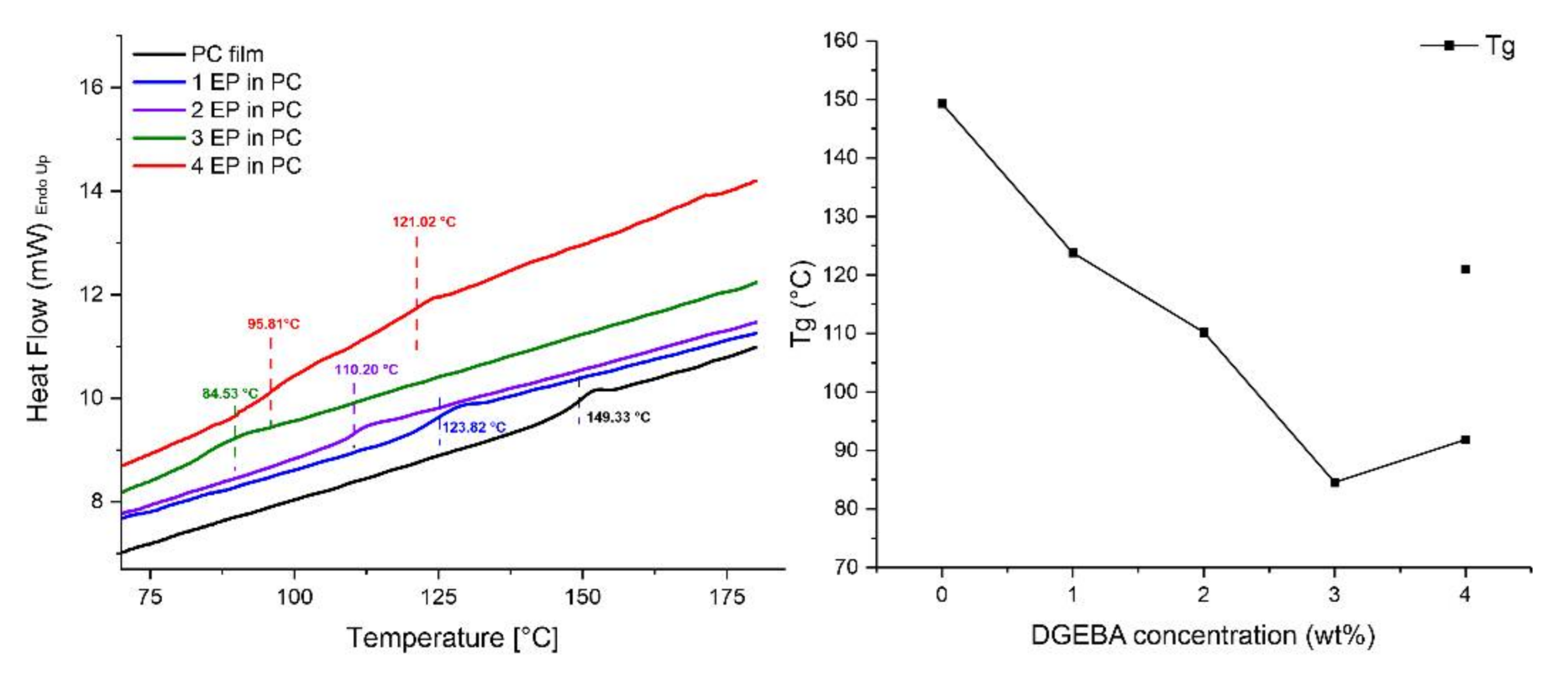 Nanomaterials 11 01591 g0a2