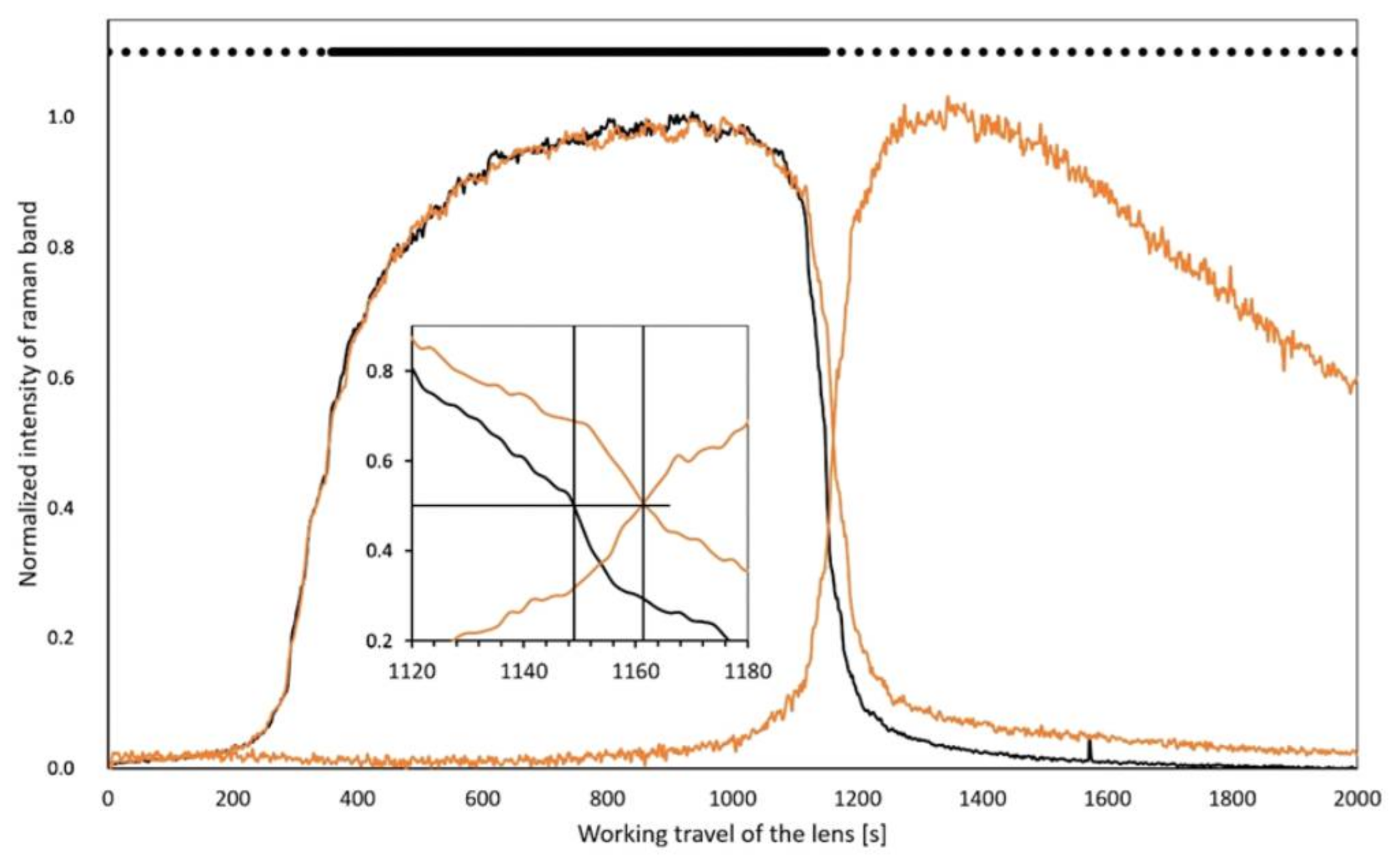 Nanomaterials 11 01591 g0a4