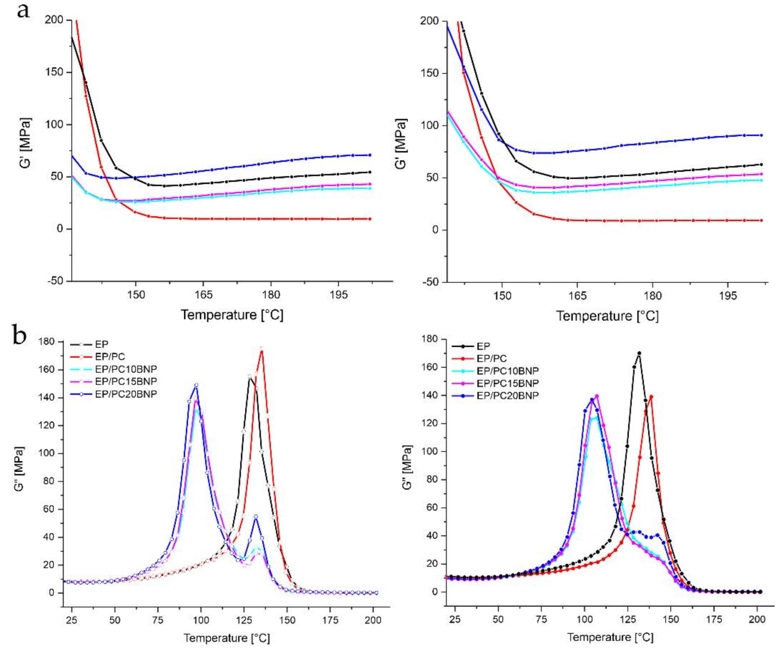 Nanomaterials 11 01591 g0a8