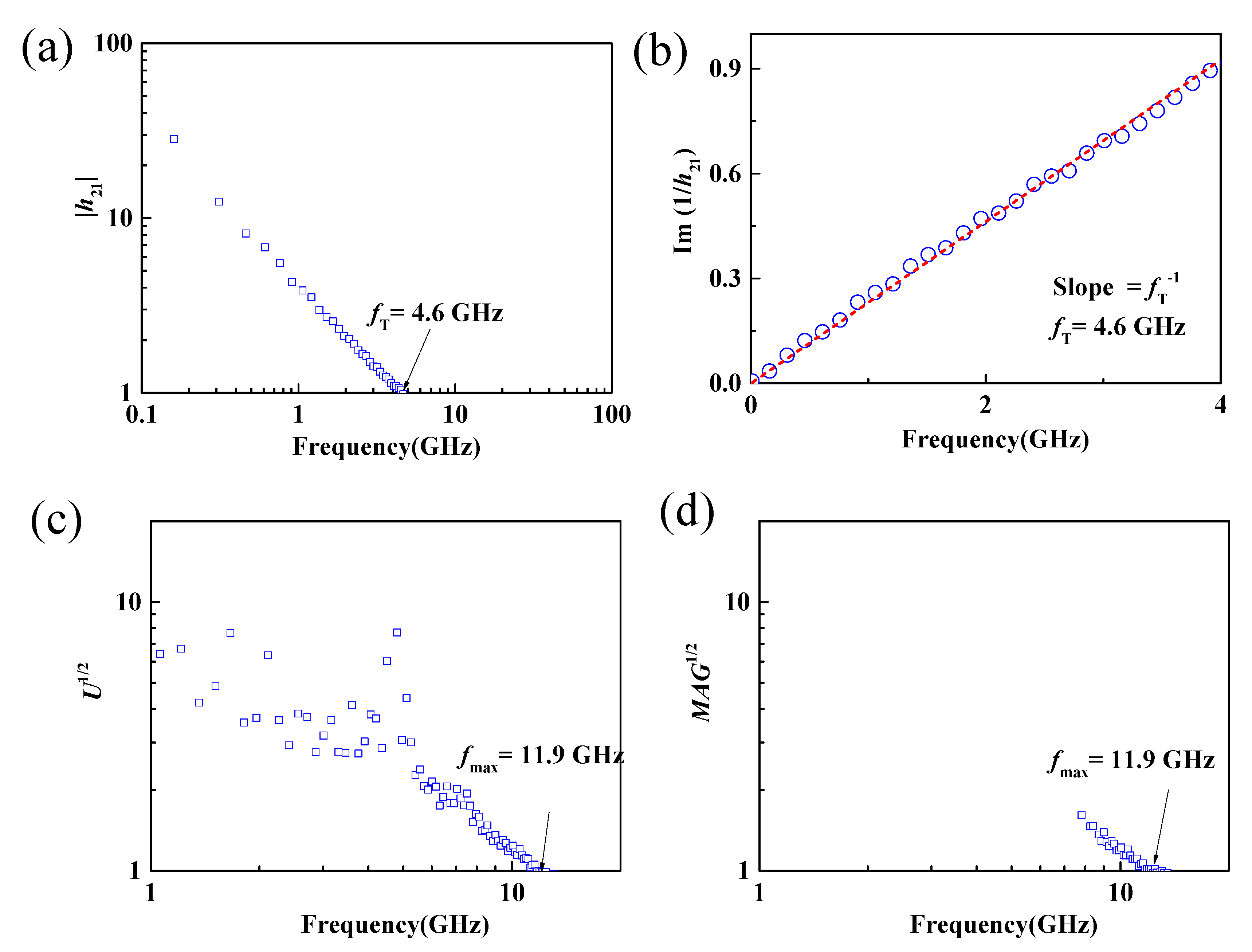 Nanomaterials 11 01594 g005 Nanomaterials 11 01594 g005