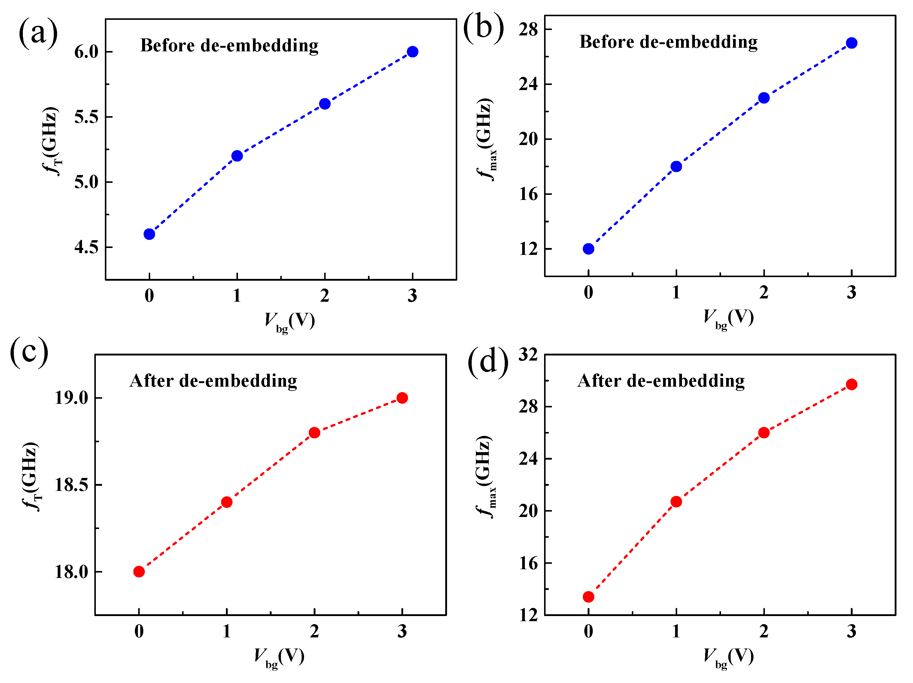 Nanomaterials 11 01594 g007 Nanomaterials 11 01594 g007