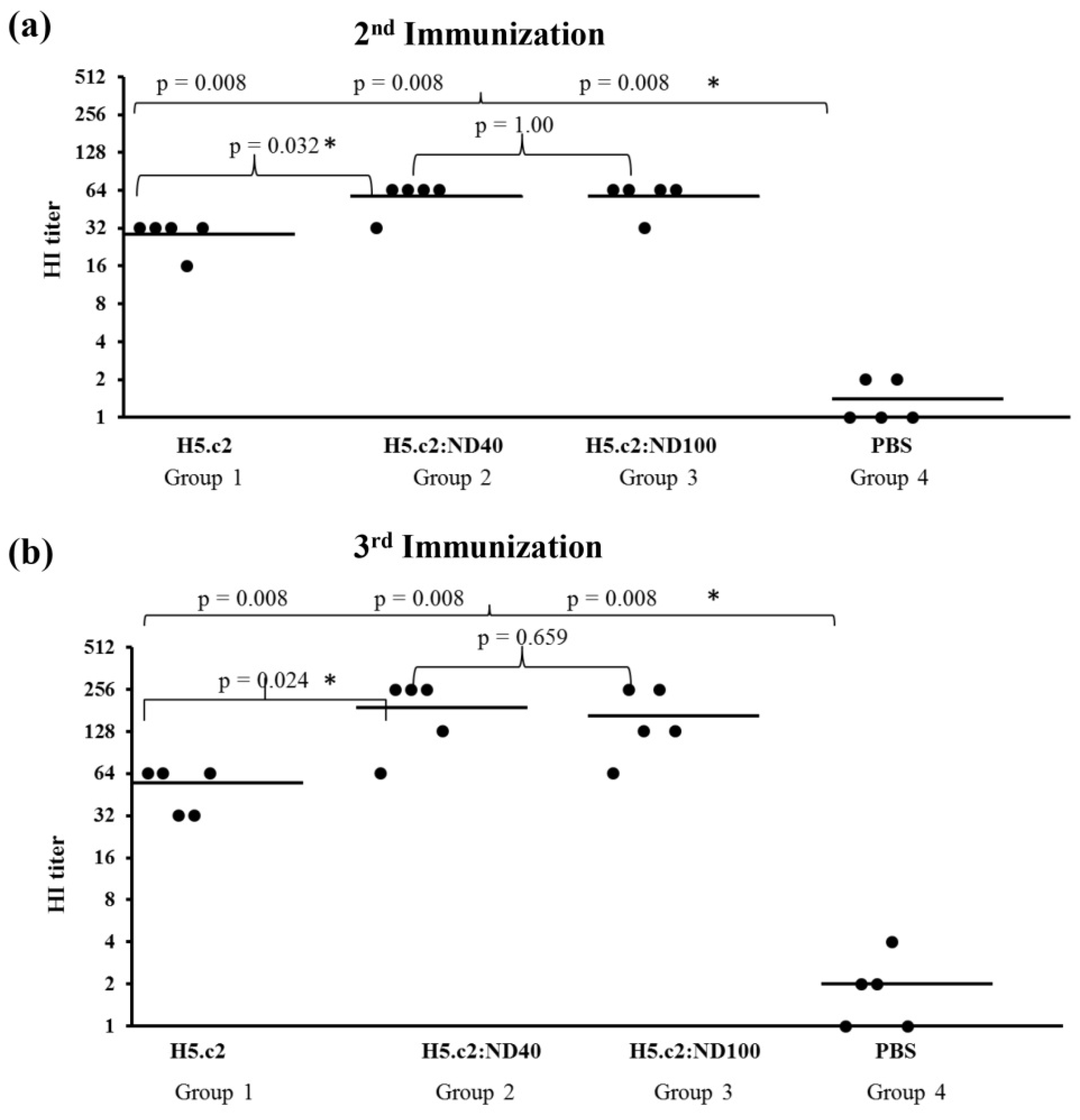 Nanomaterials 11 01597 g005 Nanomaterials 11 01597 g005