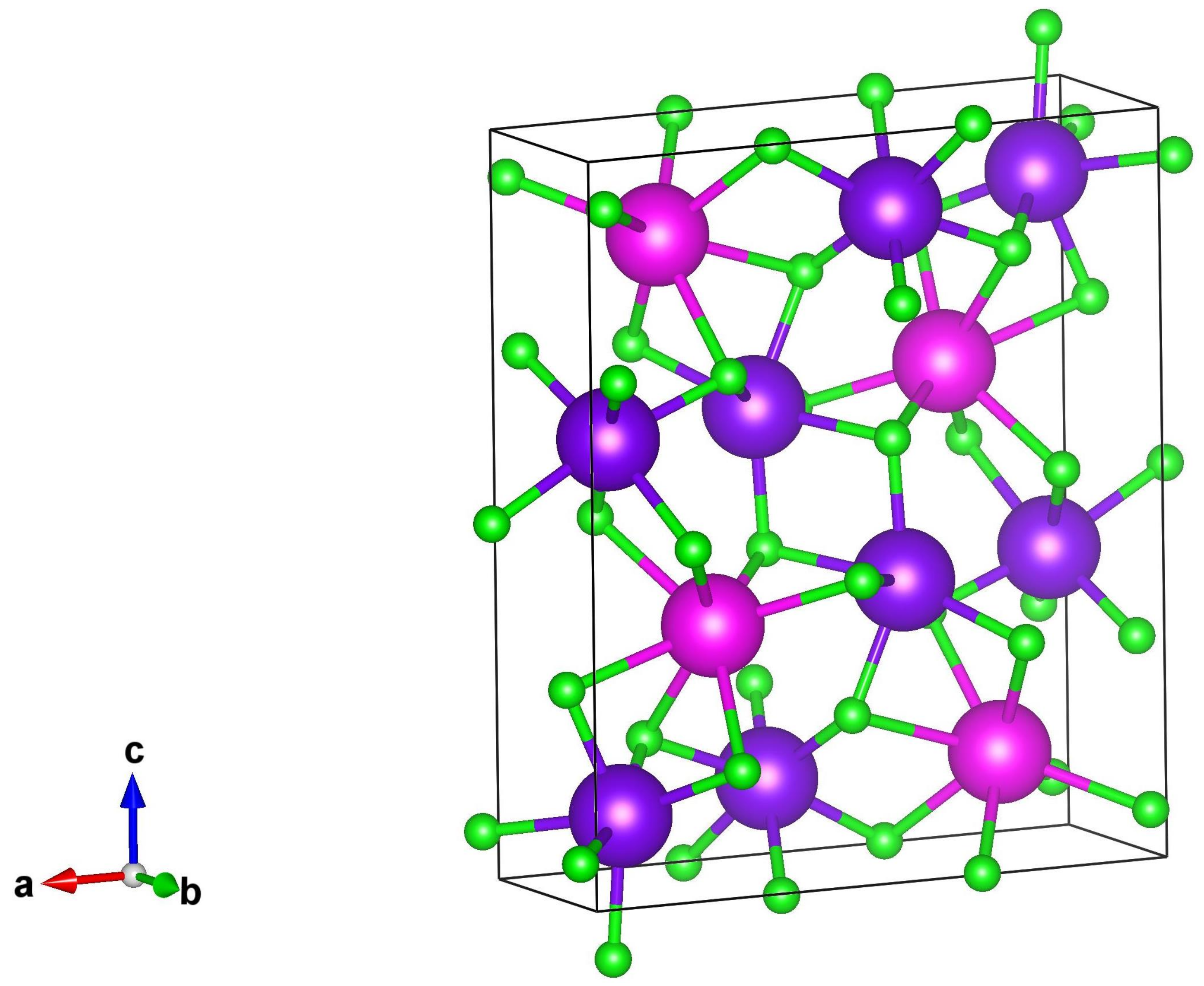 Nanomaterials | Free Full-Text | Growth and Characterisation 
