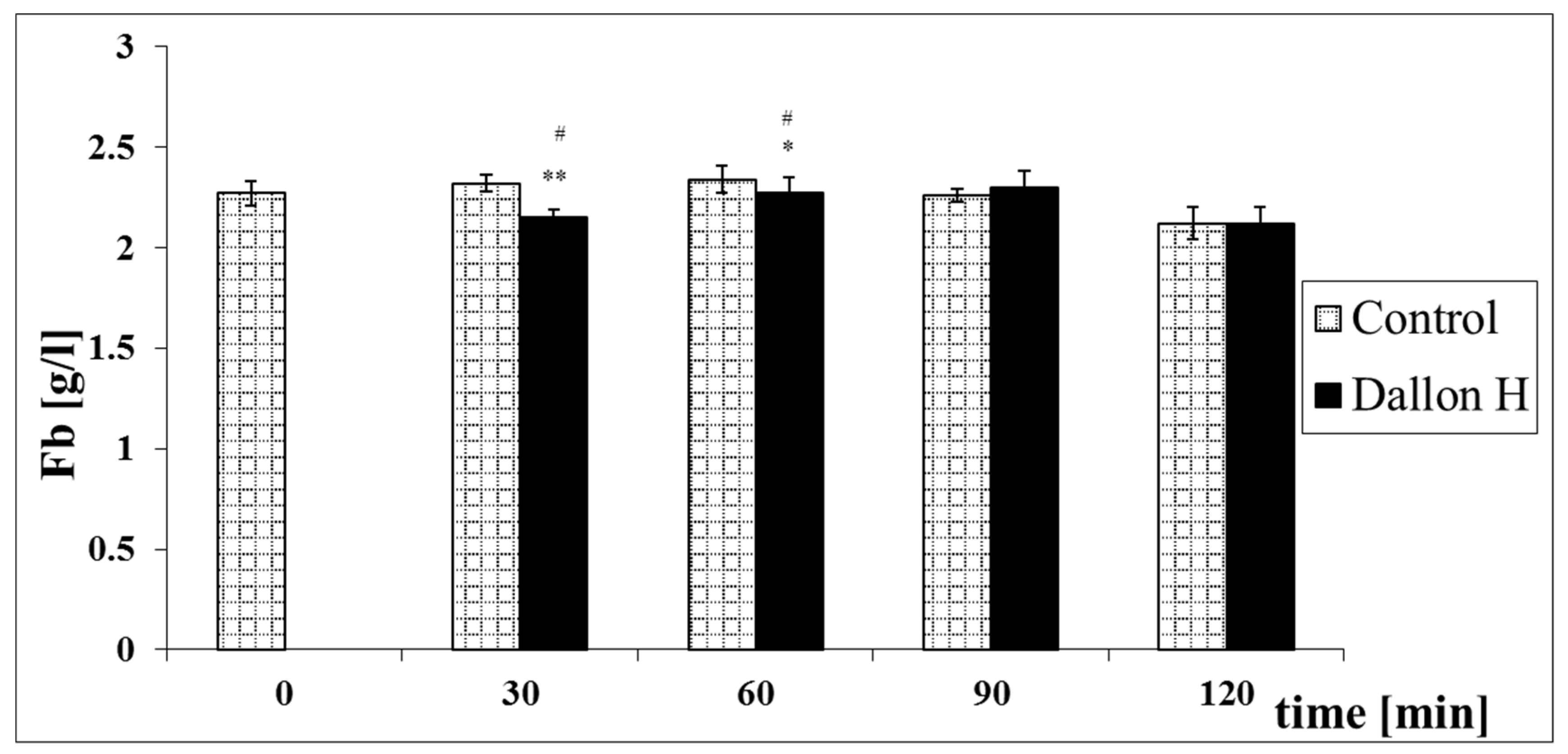Nanomaterials 11 01600 g014 Nanomaterials 11 01600 g014