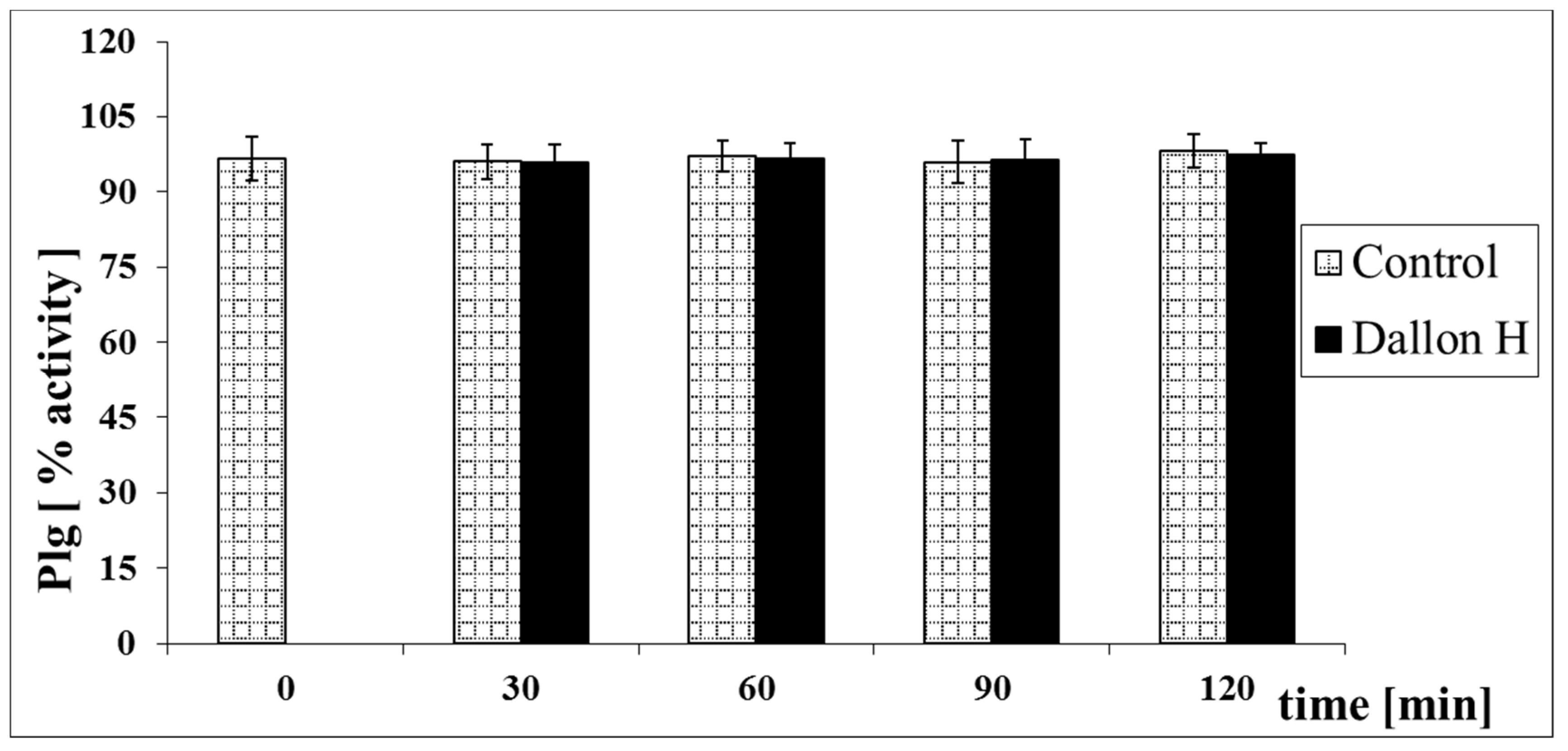Nanomaterials 11 01600 g015 Nanomaterials 11 01600 g015