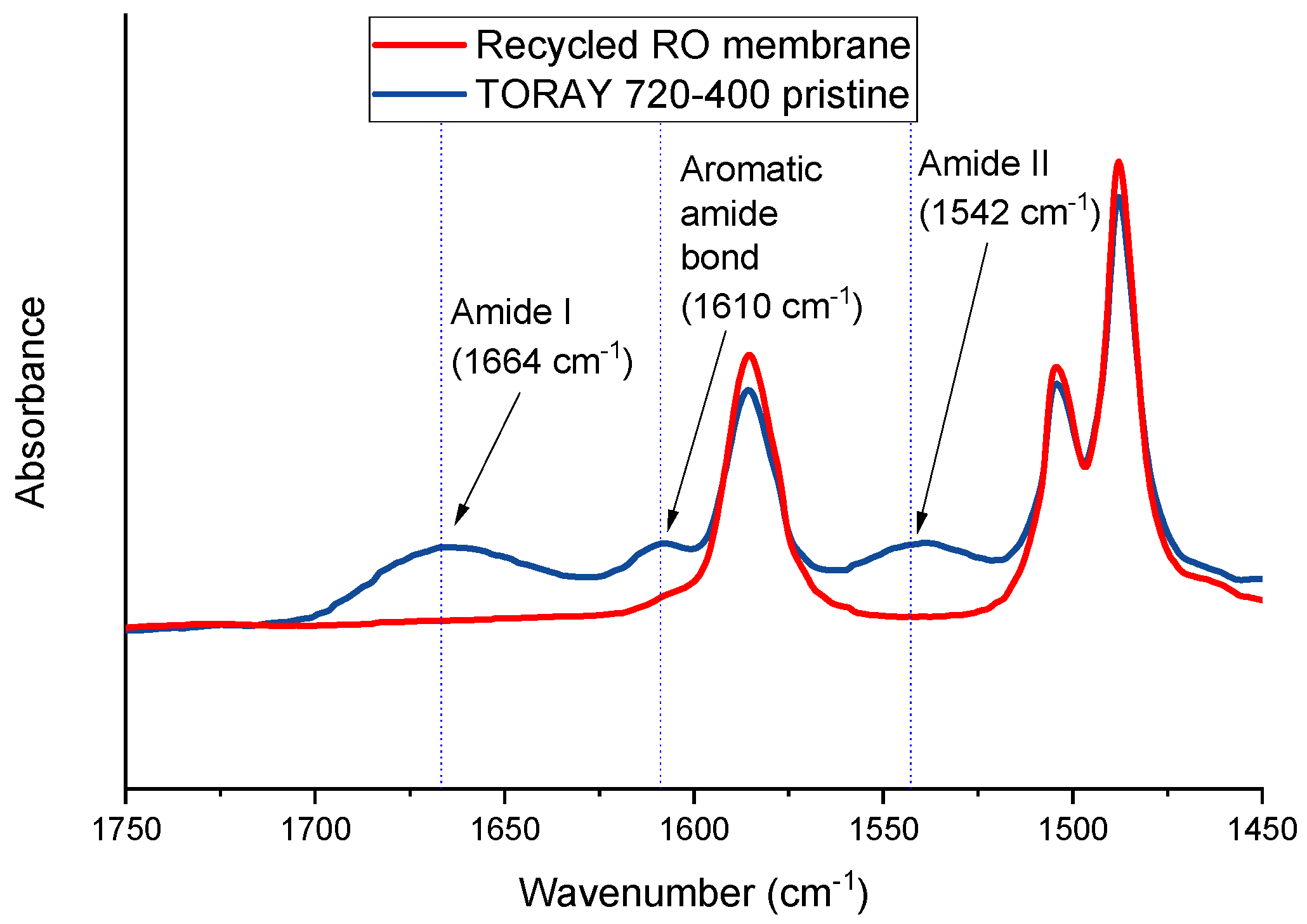 Nanomaterials 11 01601 g001