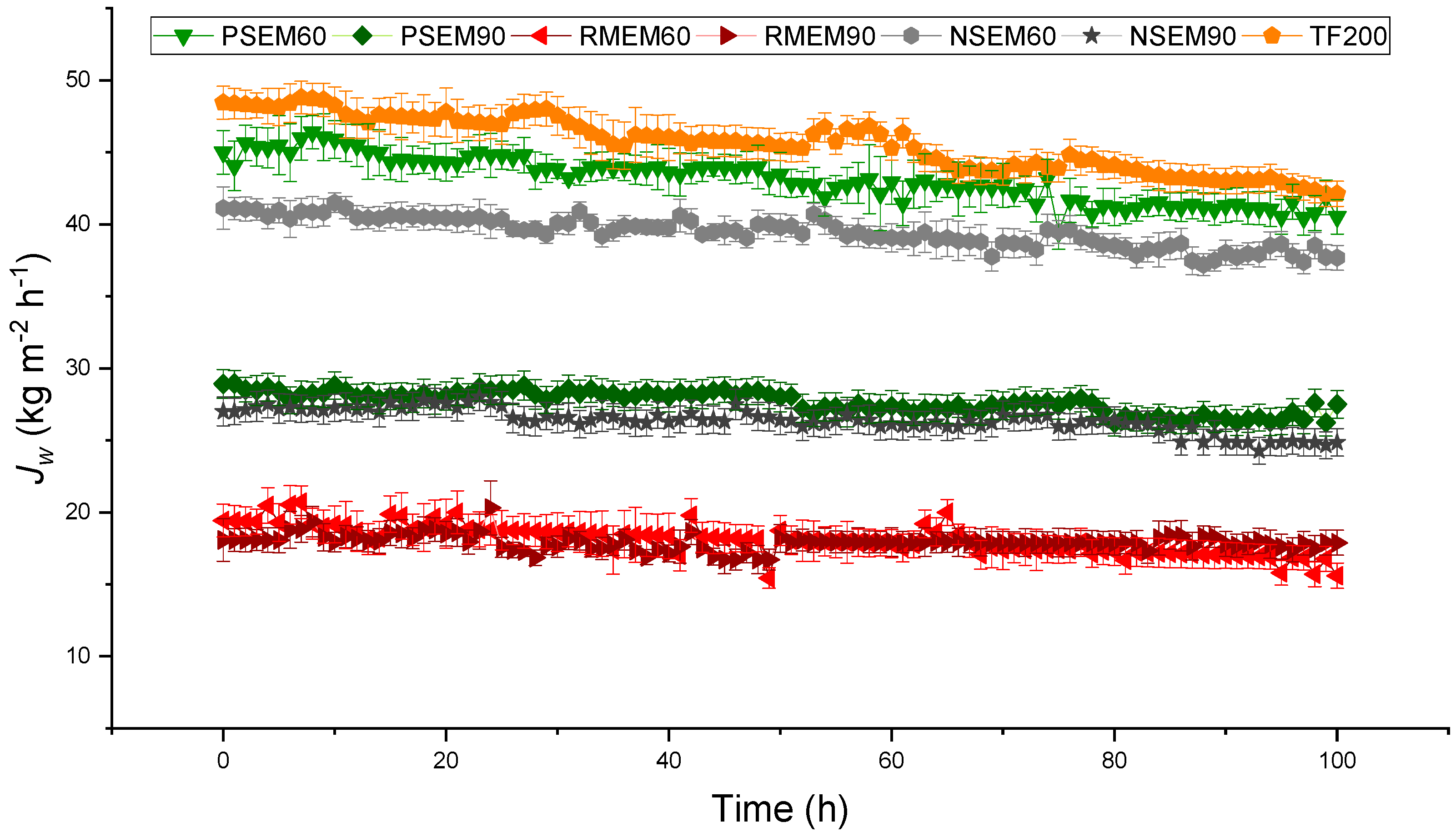 Nanomaterials 11 01601 g008