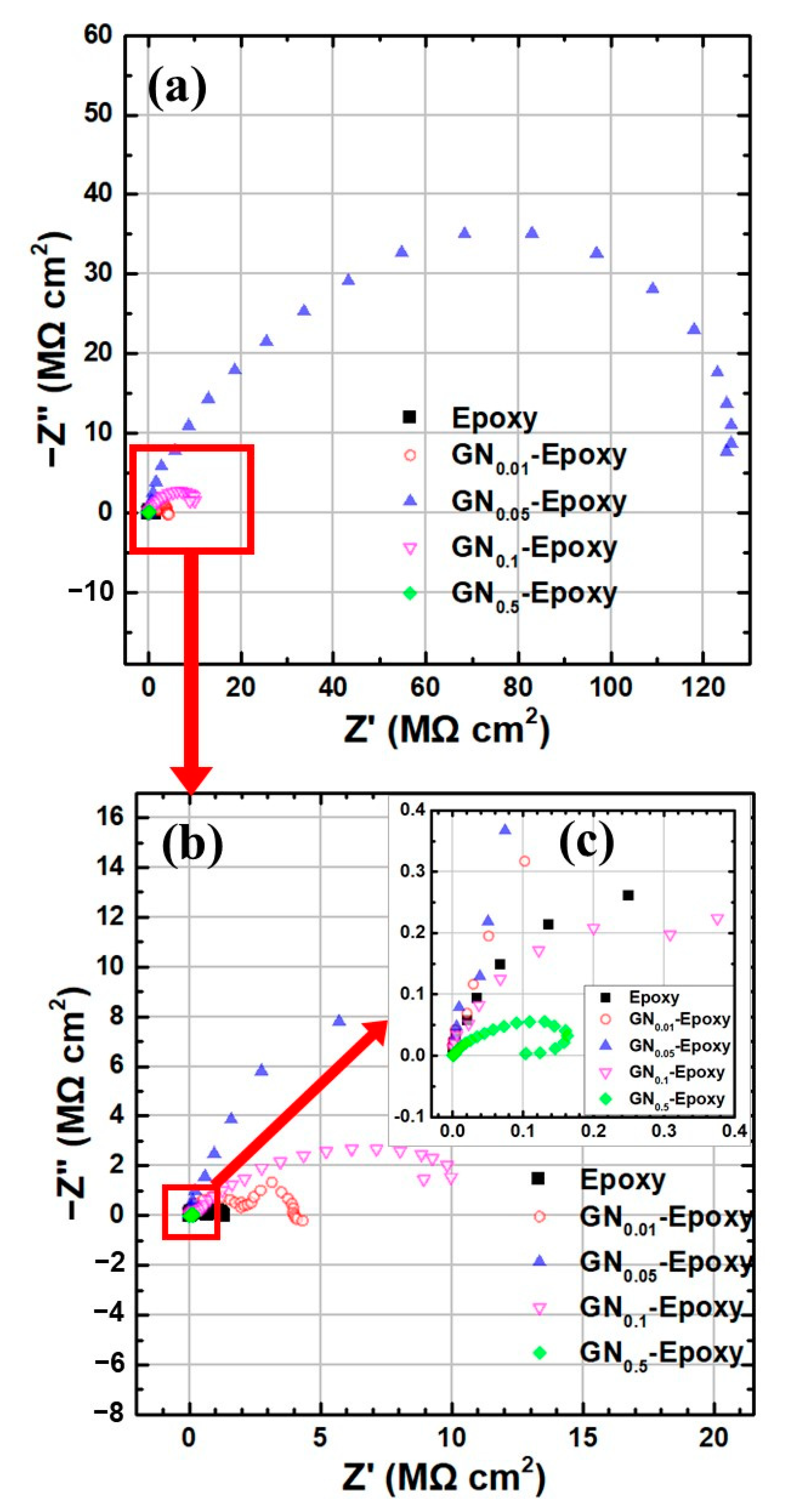 Nanomaterials 11 01603 g003 Nanomaterials 11 01603 g003