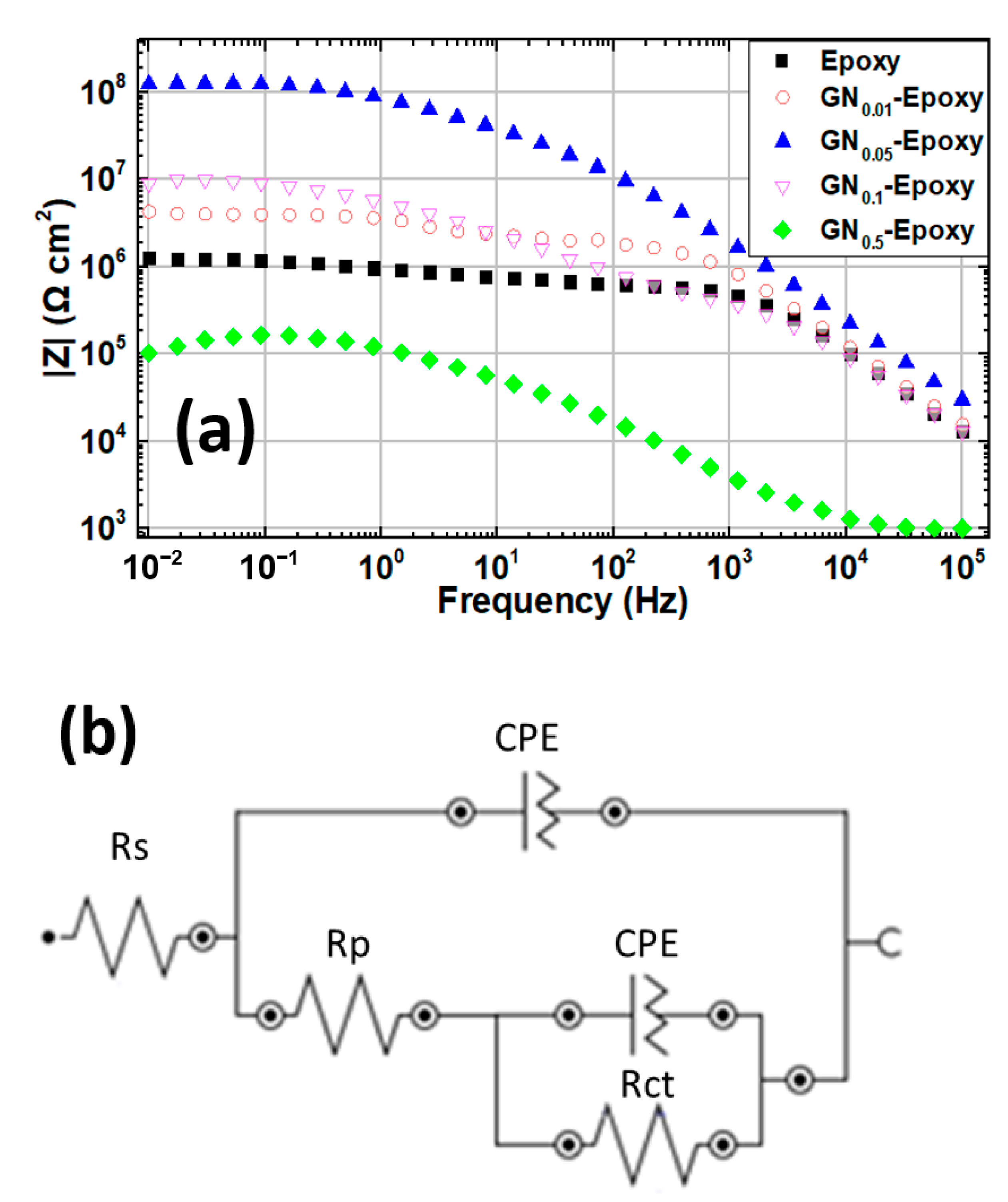 Nanomaterials 11 01603 g004 Nanomaterials 11 01603 g004