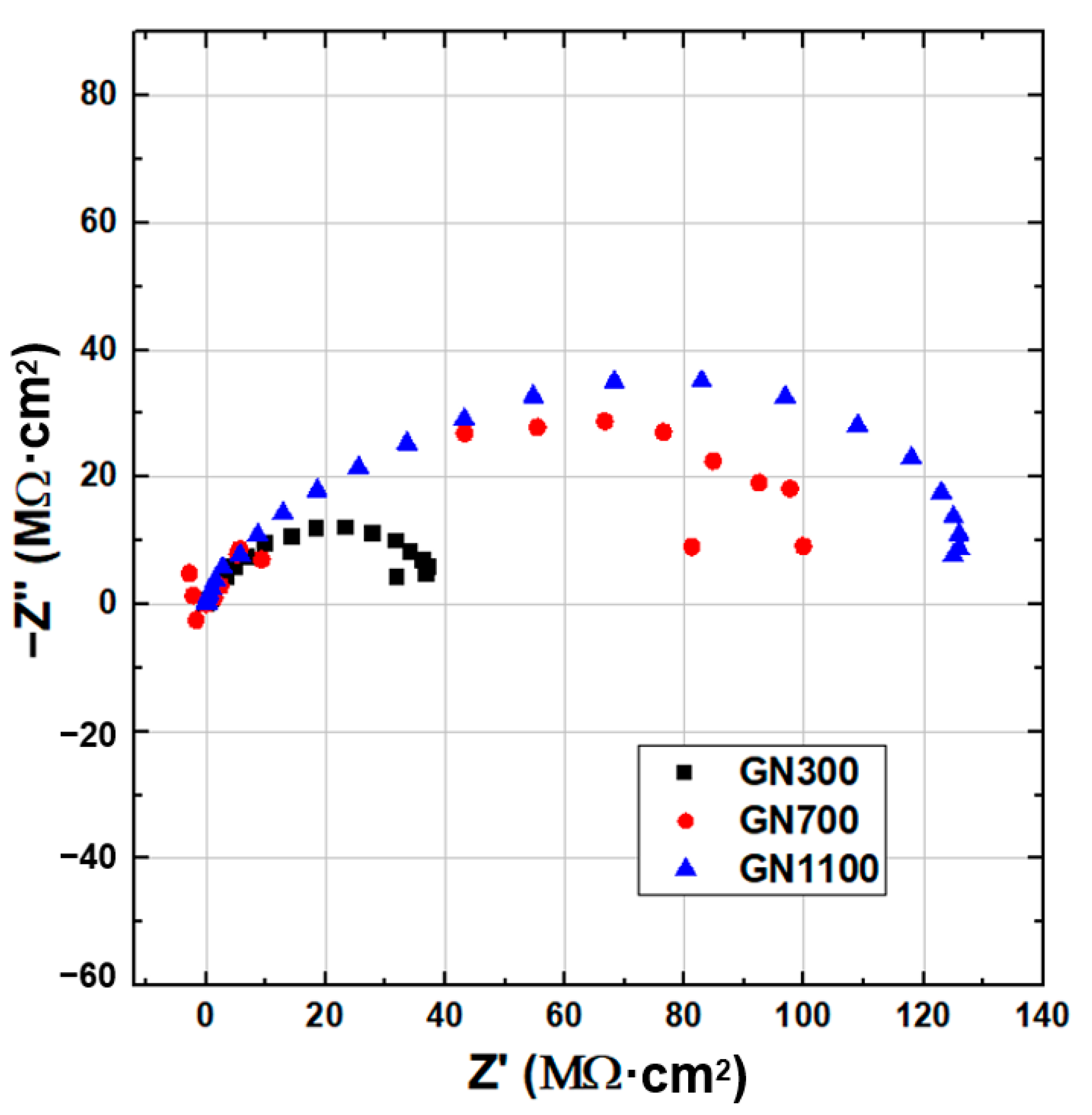 Nanomaterials 11 01603 g010 Nanomaterials 11 01603 g010