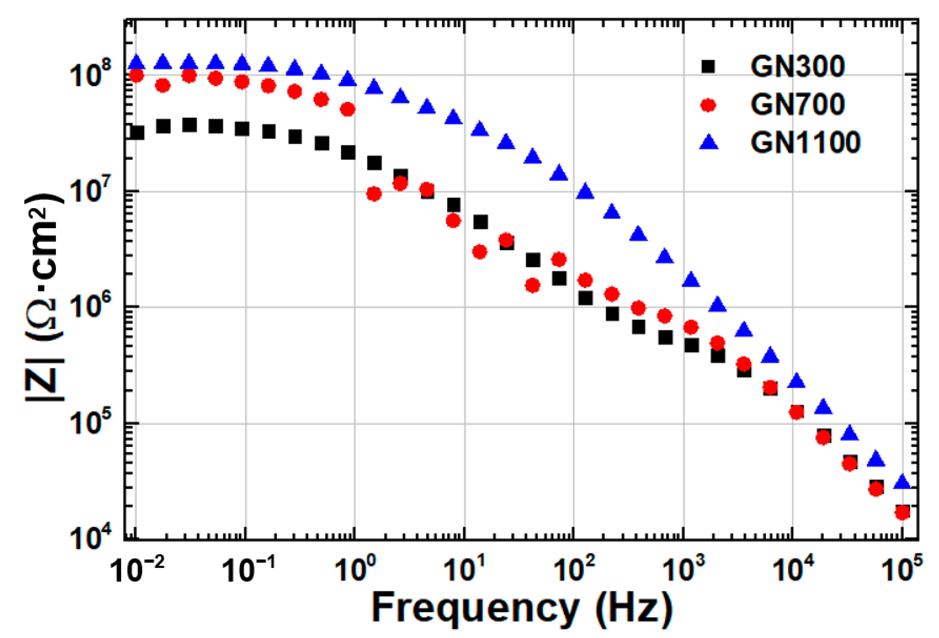 Nanomaterials 11 01603 g011 Nanomaterials 11 01603 g011