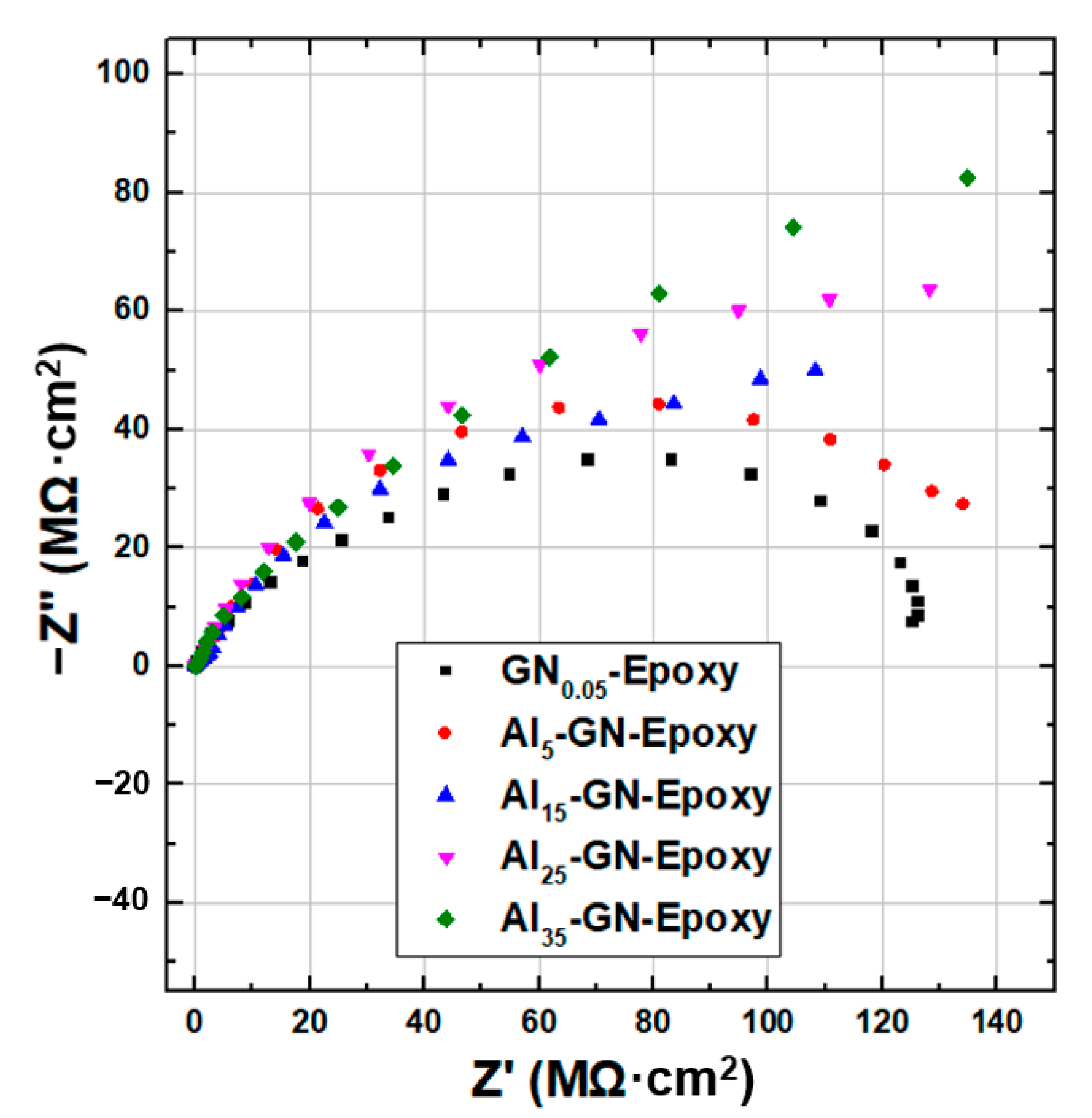 Nanomaterials 11 01603 g014 Nanomaterials 11 01603 g014