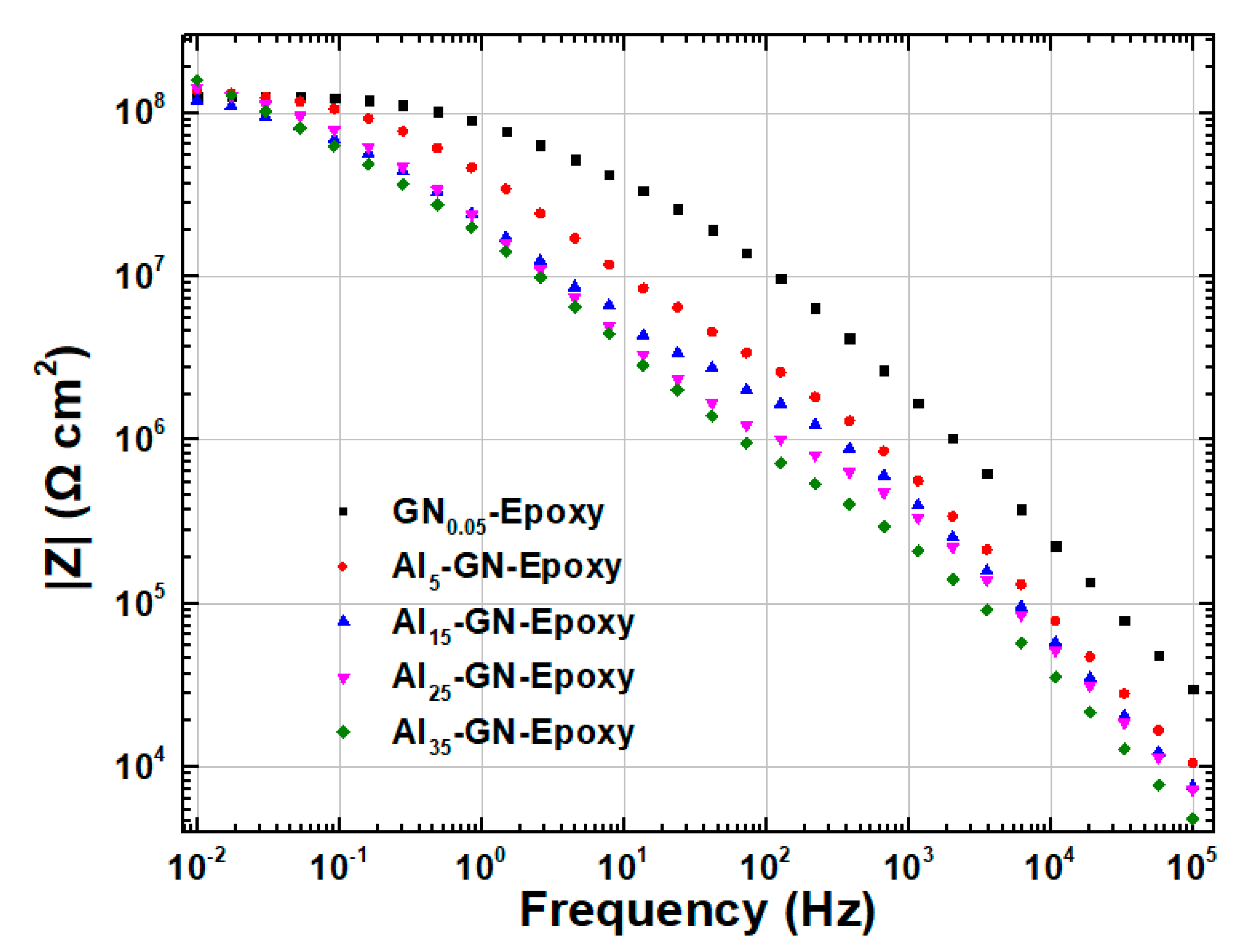 Nanomaterials 11 01603 g015 Nanomaterials 11 01603 g015