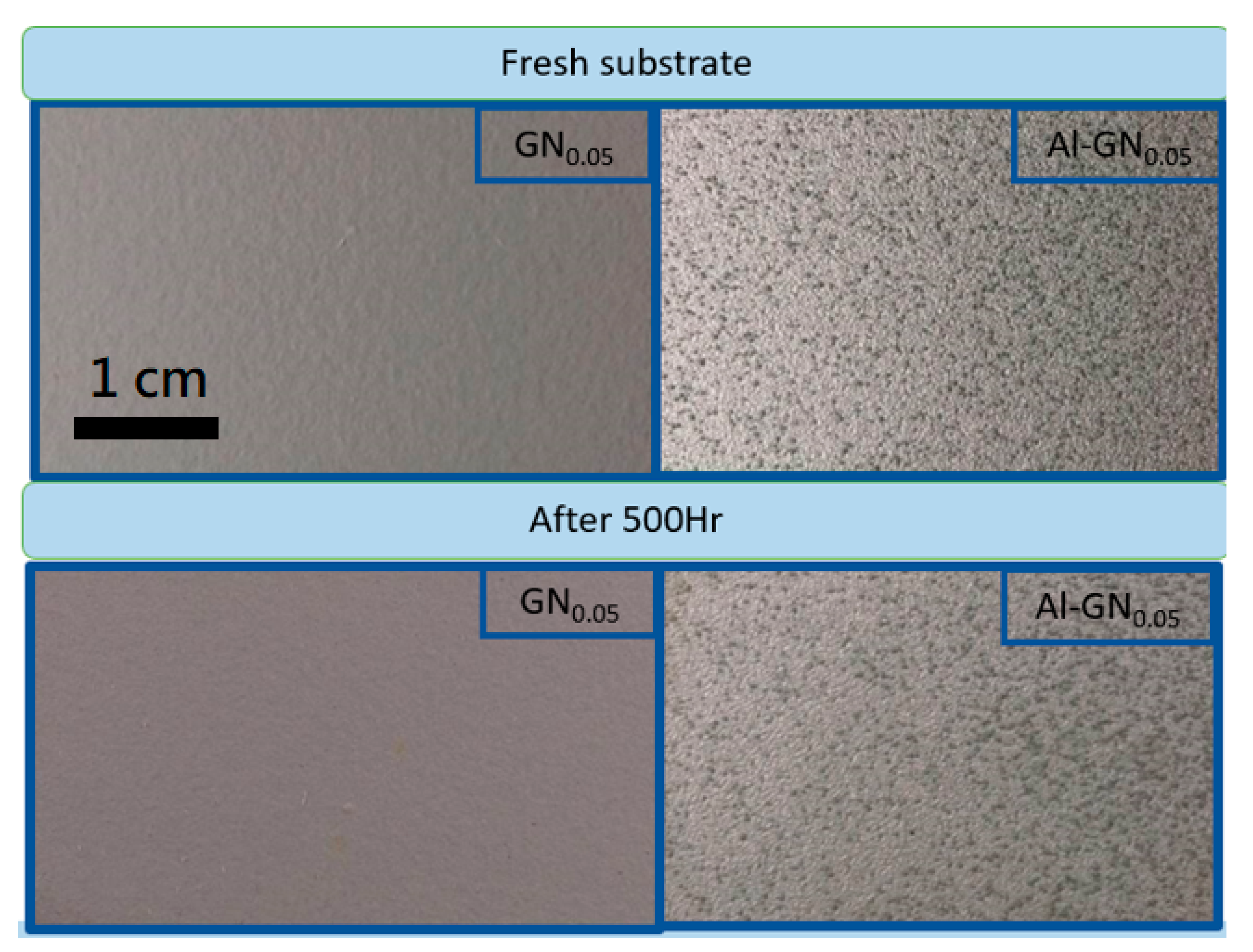 Nanomaterials 11 01603 g017 Nanomaterials 11 01603 g017
