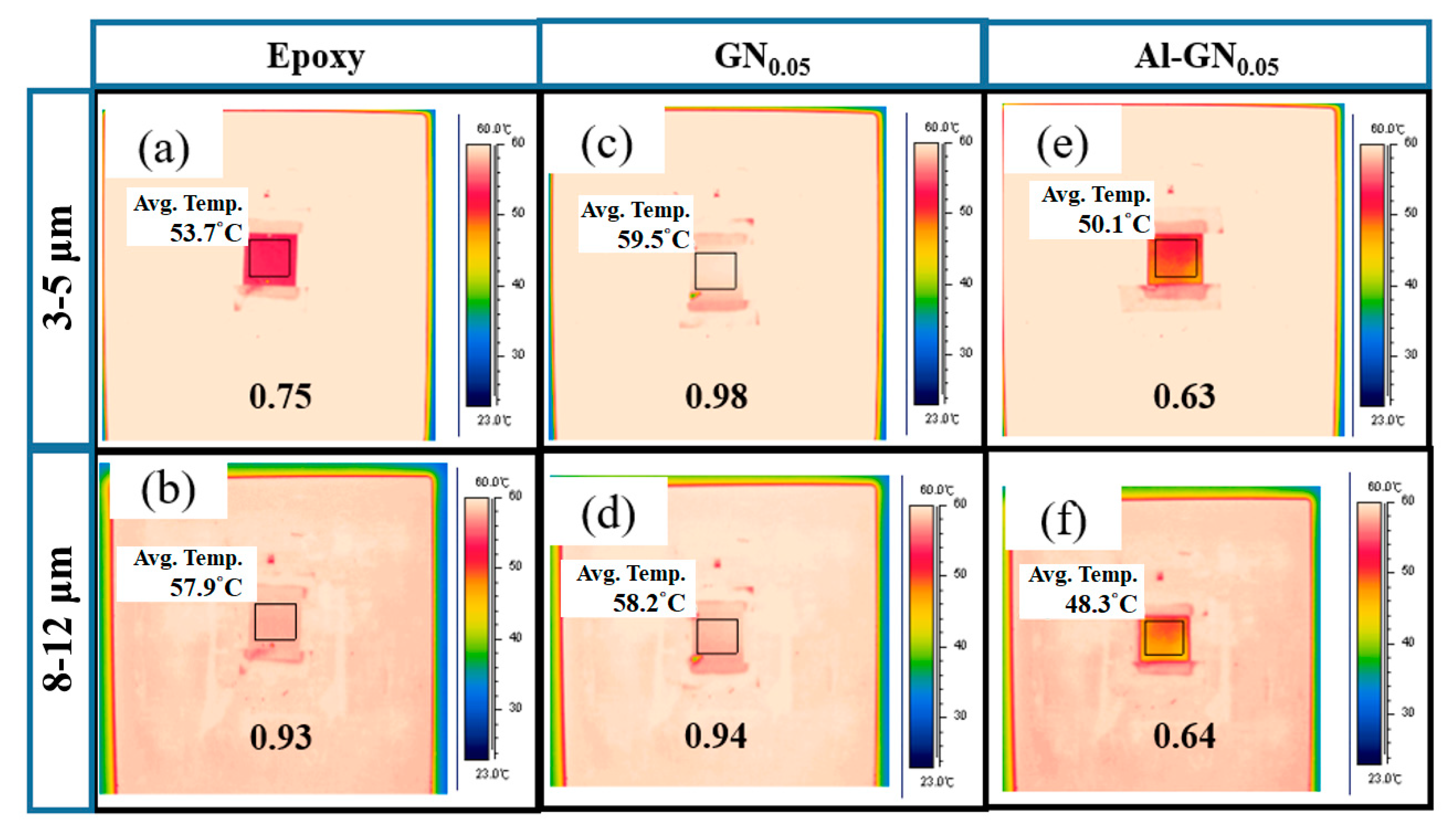 Nanomaterials 11 01603 g018 Nanomaterials 11 01603 g018