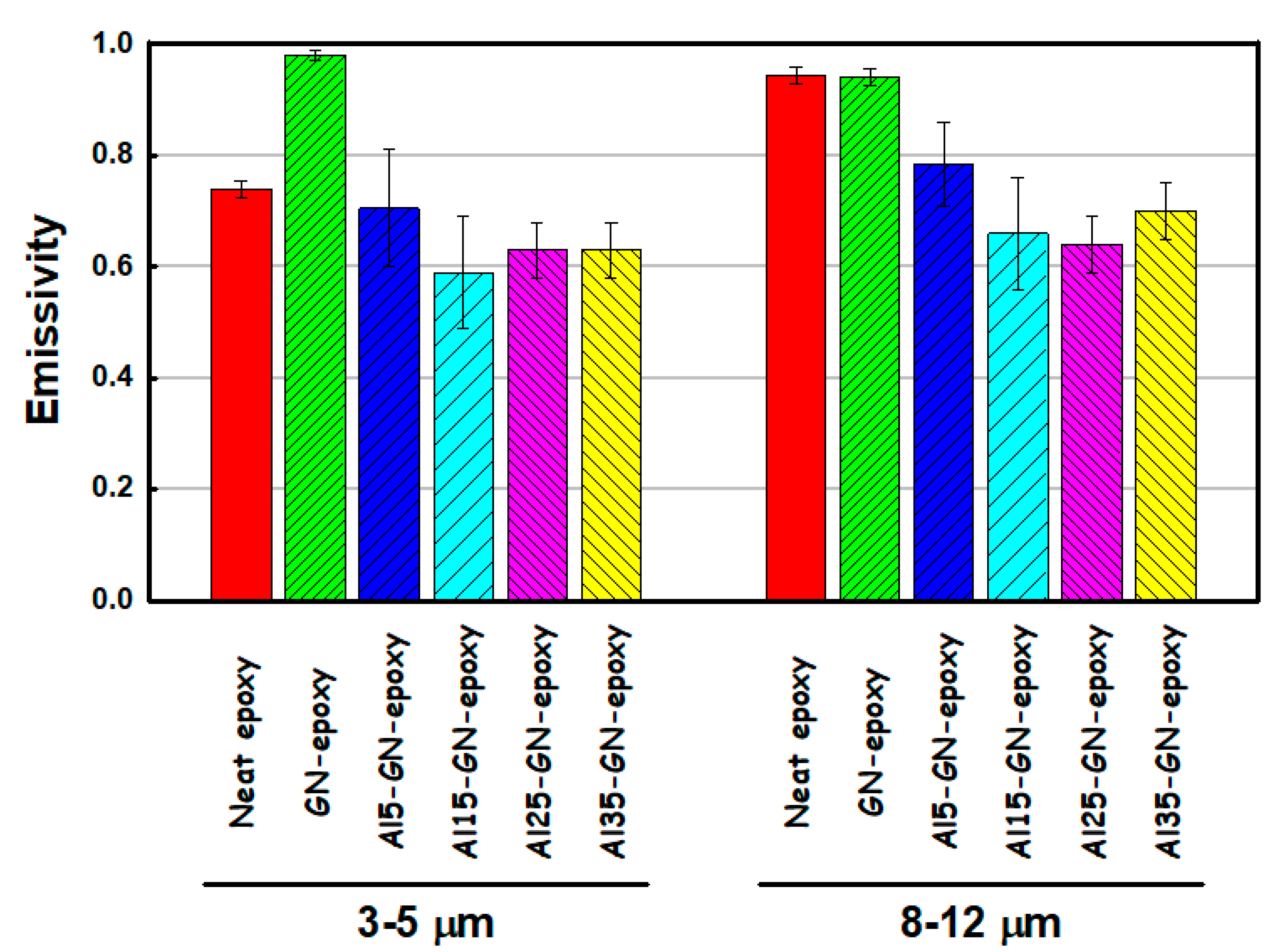 Nanomaterials 11 01603 g019 Nanomaterials 11 01603 g019