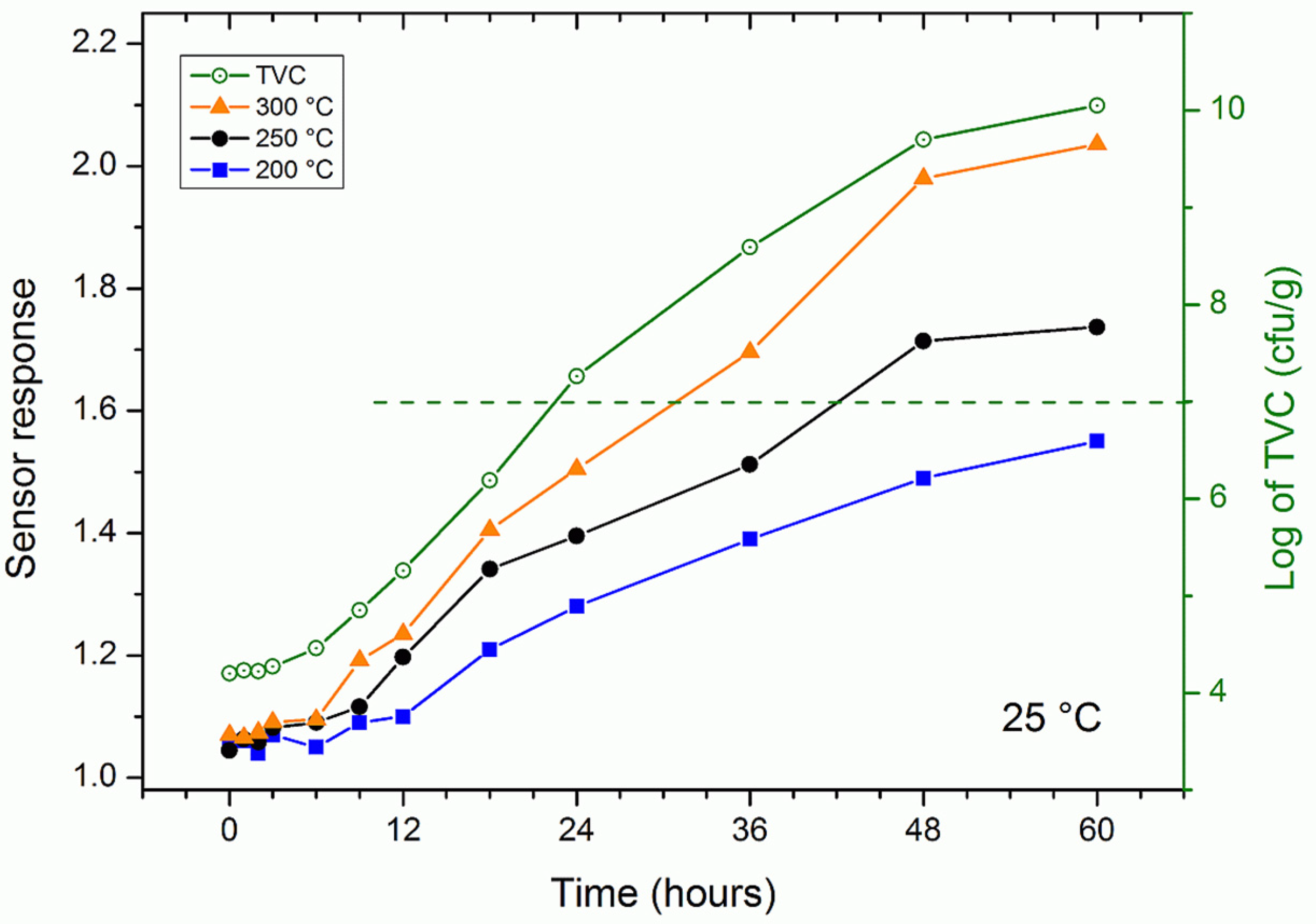 Nanomaterials 11 01604 g004 Nanomaterials 11 01604 g004