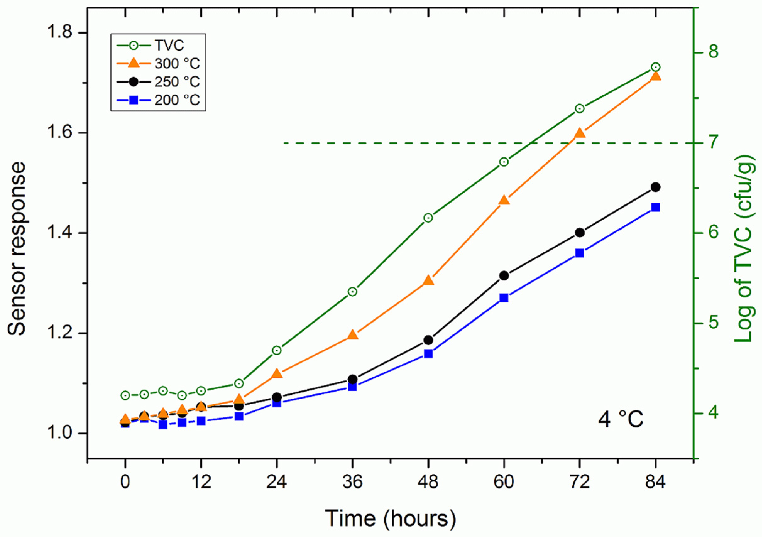 Nanomaterials 11 01604 g005 Nanomaterials 11 01604 g005