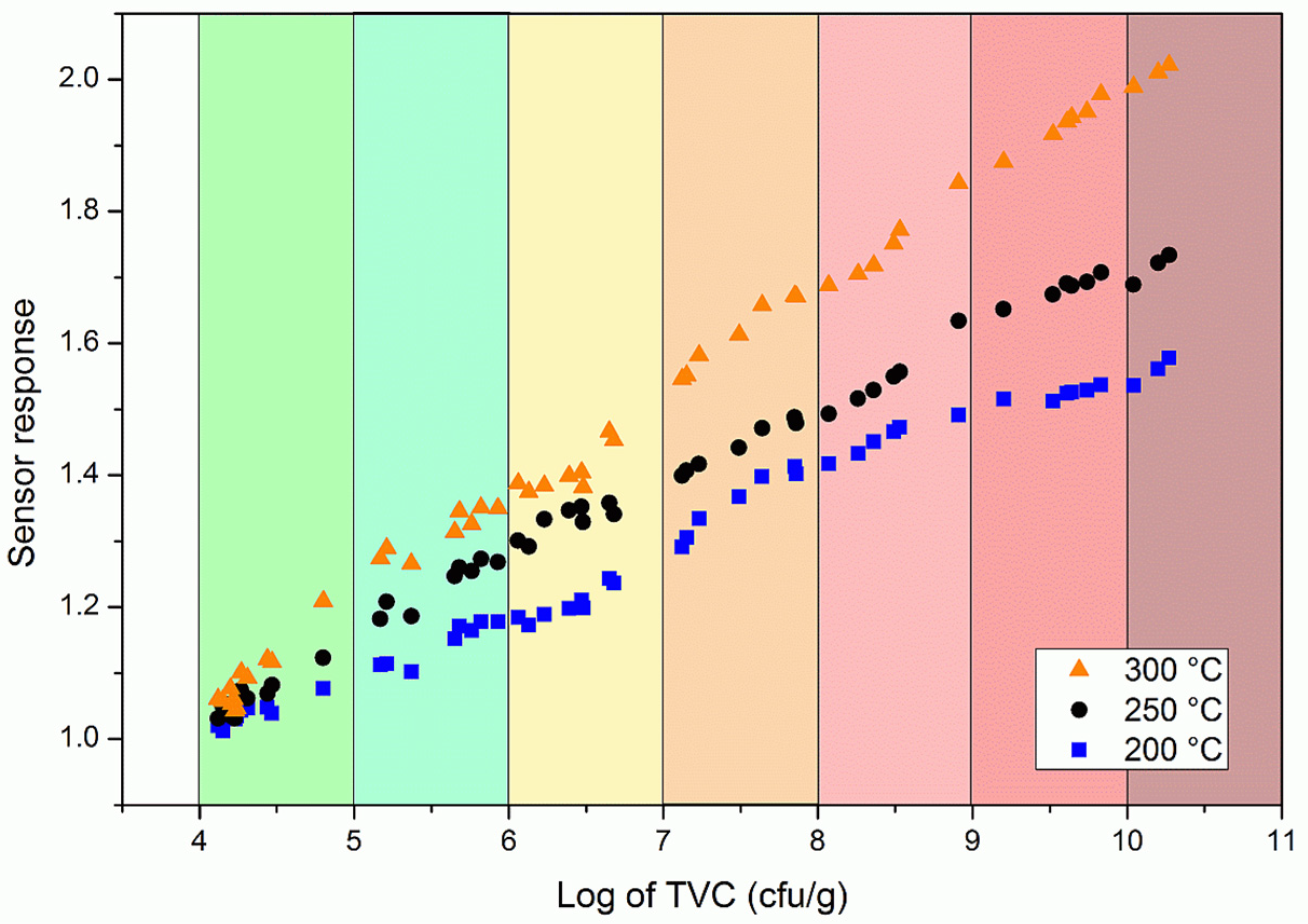 Nanomaterials 11 01604 g006 Nanomaterials 11 01604 g006