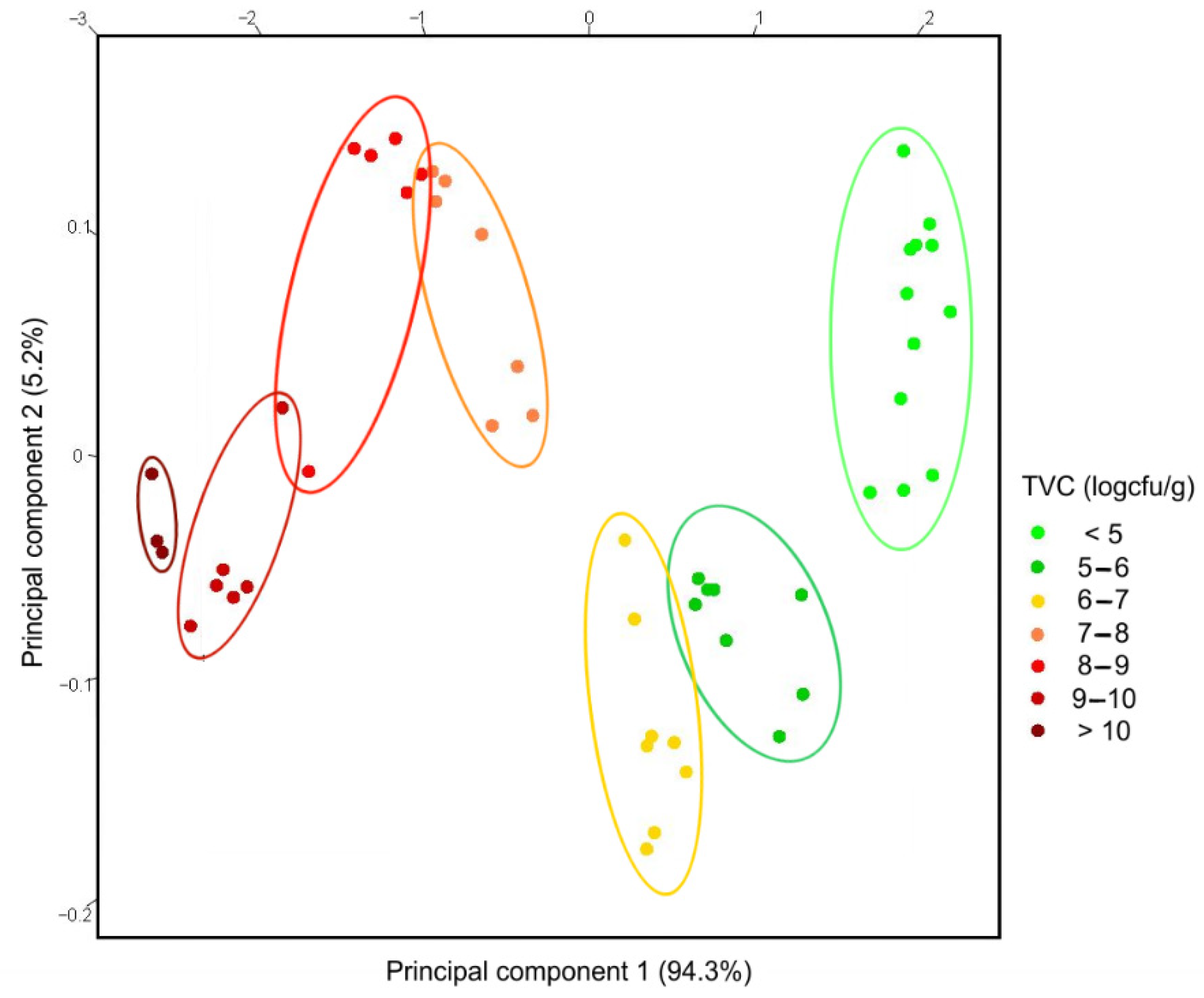 Nanomaterials 11 01604 g007 Nanomaterials 11 01604 g007