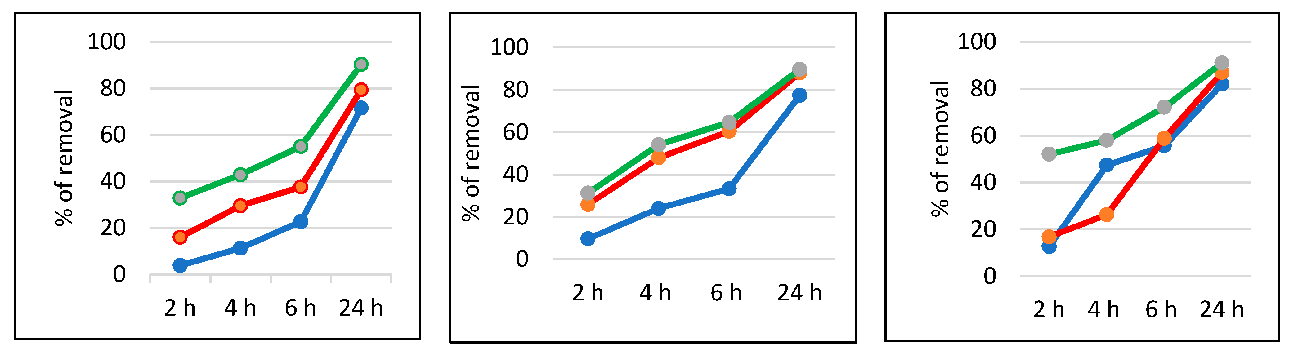 Nanomaterials 11 01605 g009