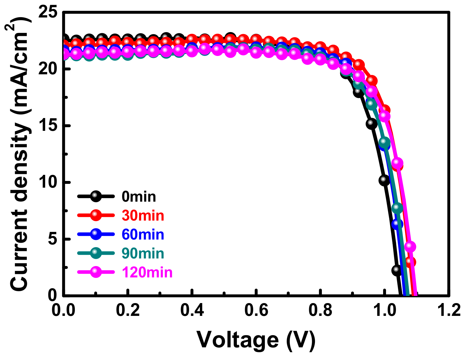 Nanomaterials 11 01607 g003 Nanomaterials 11 01607 g003