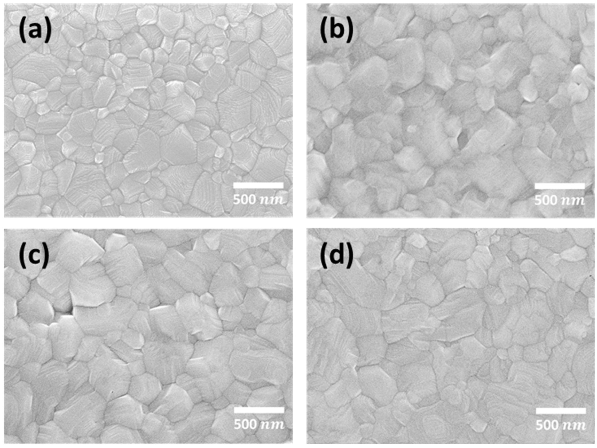 Nanomaterials 11 01607 g004 Nanomaterials 11 01607 g004