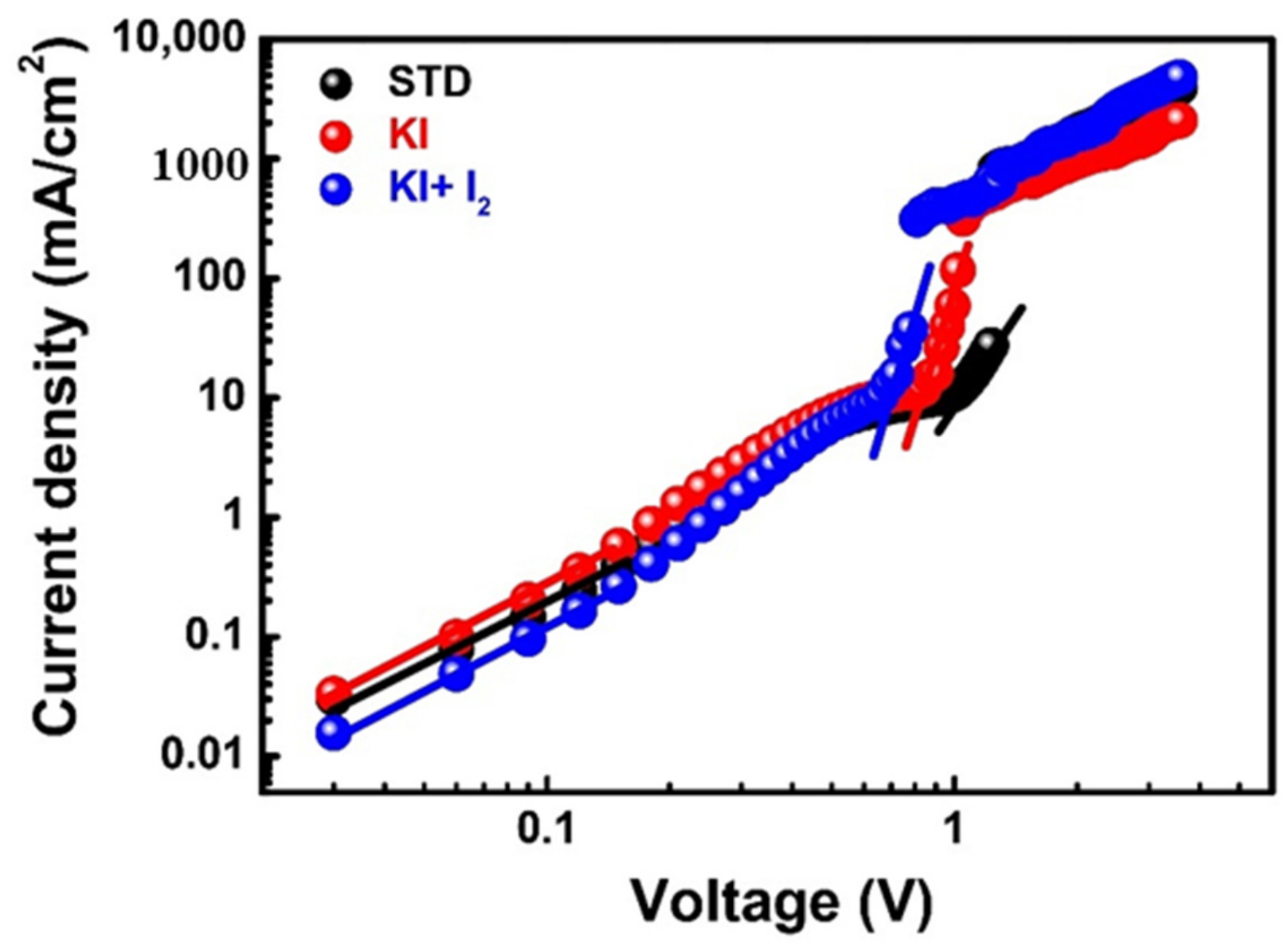Nanomaterials 11 01607 g007 Nanomaterials 11 01607 g007