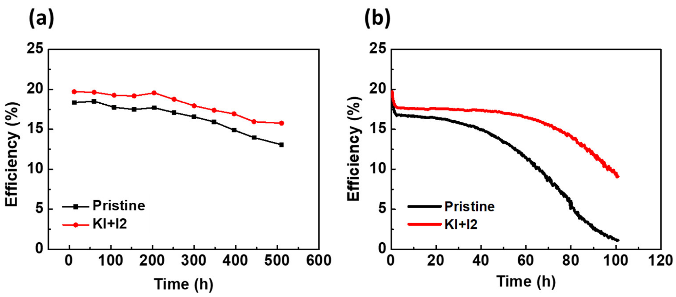 Nanomaterials 11 01607 g008 Nanomaterials 11 01607 g008