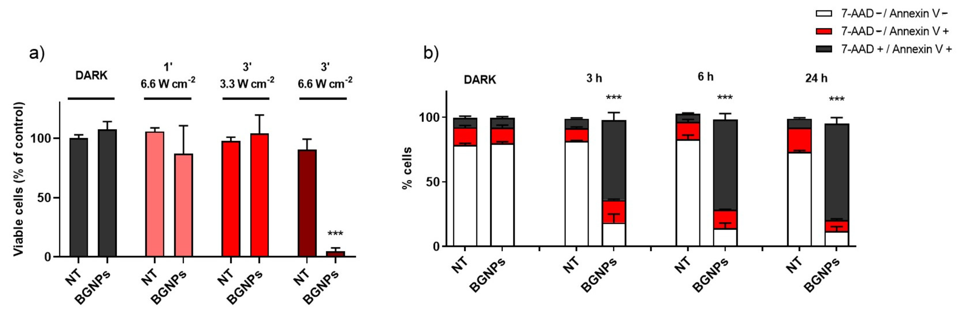 Nanomaterials 11 01608 g005 Nanomaterials 11 01608 g005