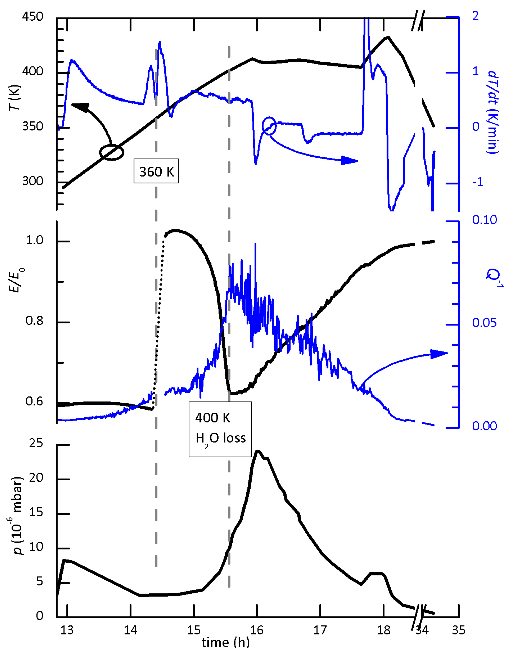 Nanomaterials 11 01610 g003 Nanomaterials 11 01610 g003