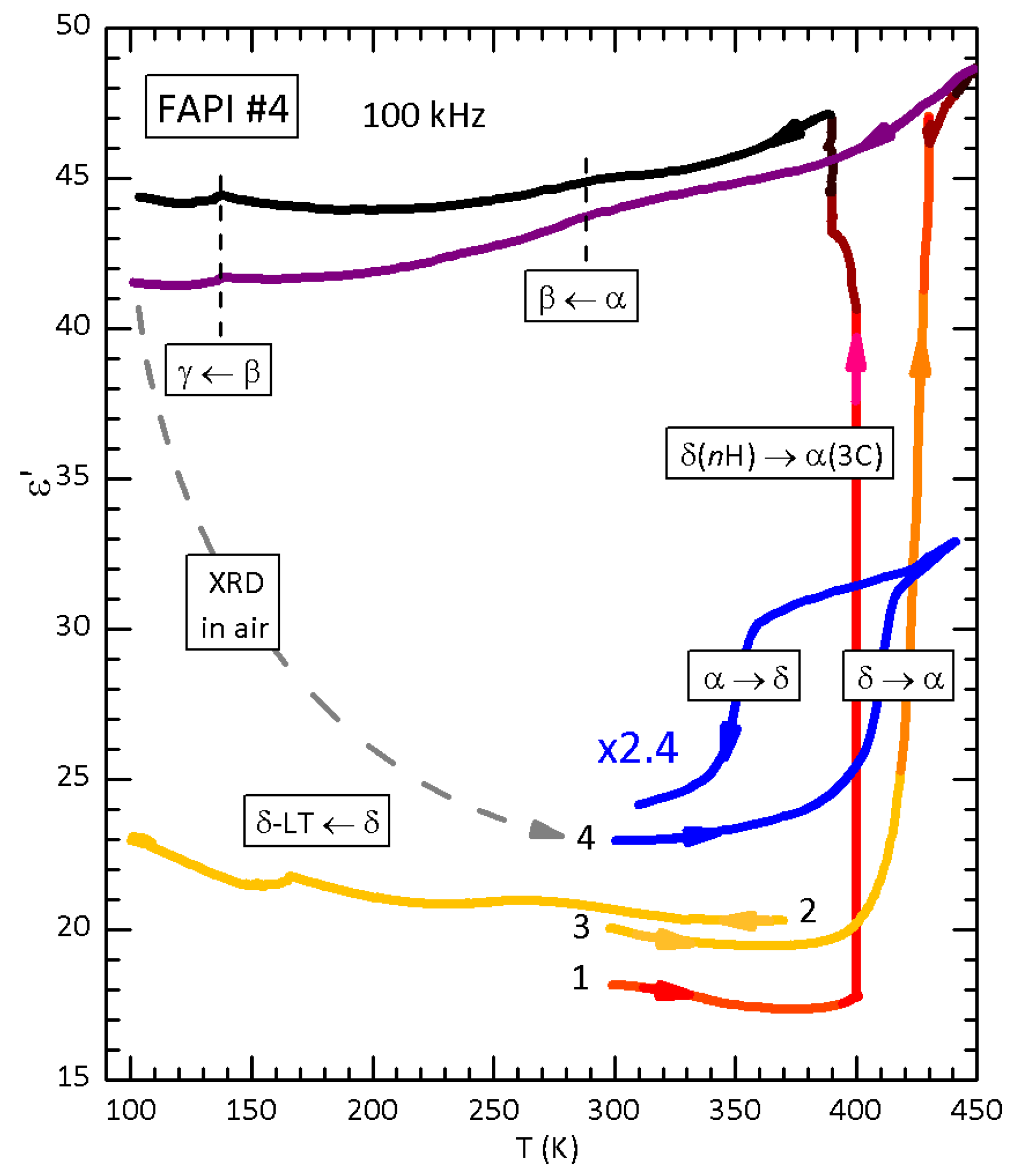 Nanomaterials 11 01610 g004 Nanomaterials 11 01610 g004