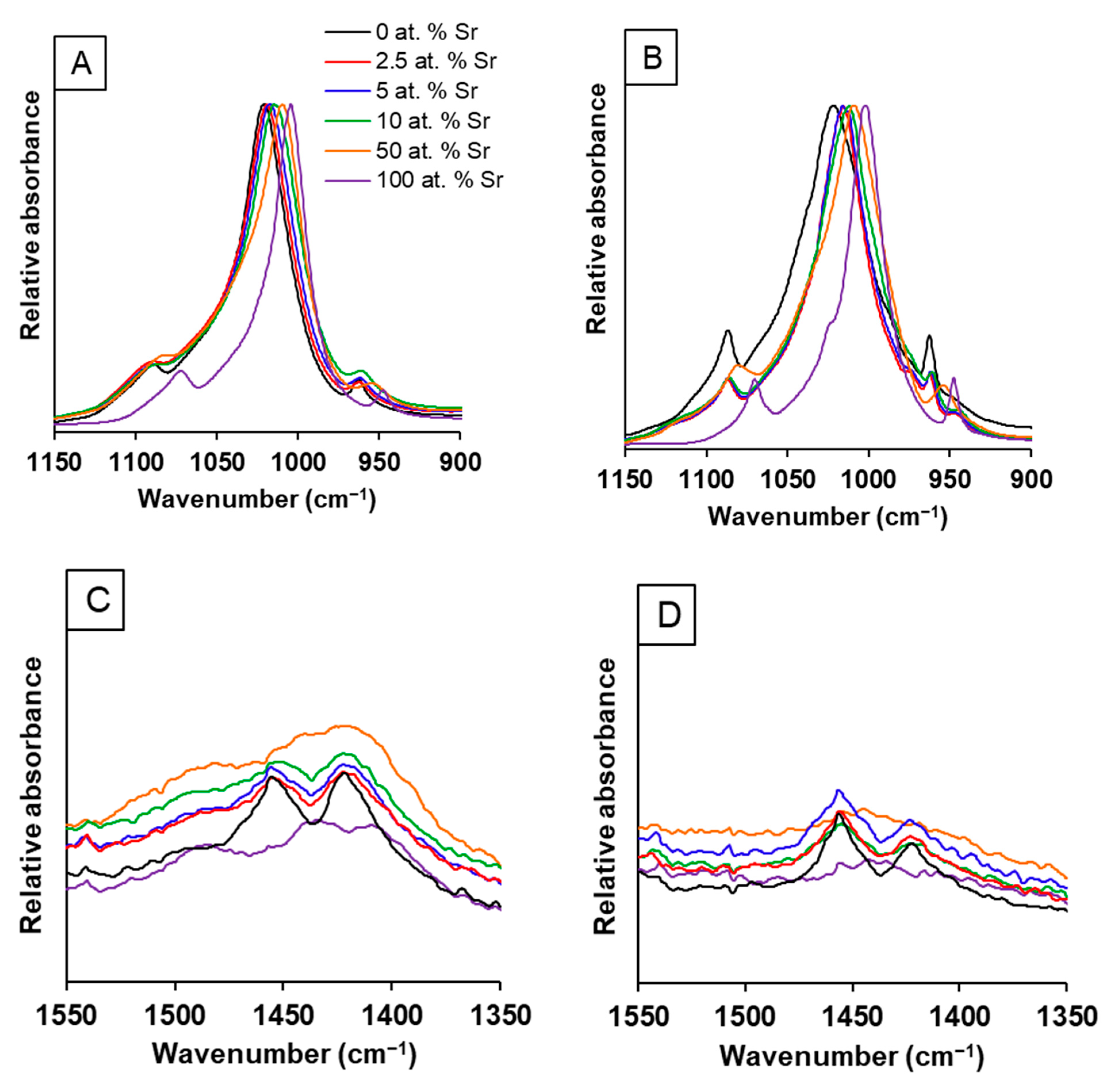 Nanomaterials 11 01611 g005 Nanomaterials 11 01611 g005