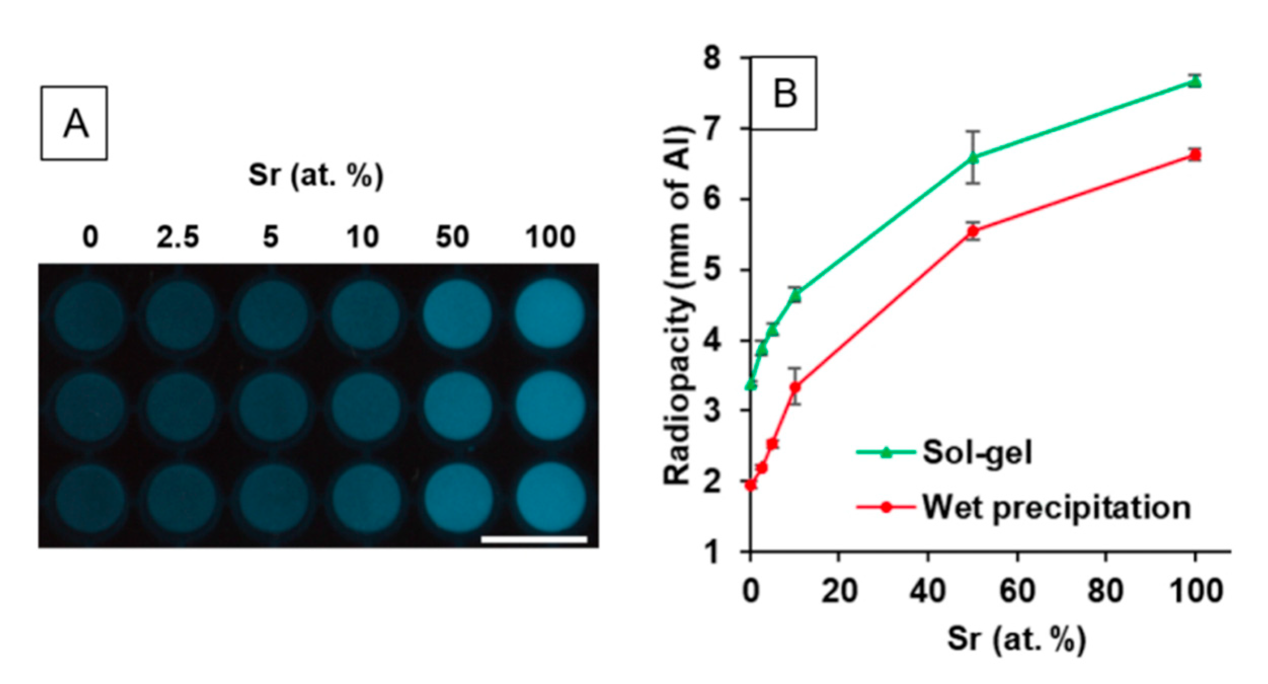 Nanomaterials 11 01611 g006 Nanomaterials 11 01611 g006