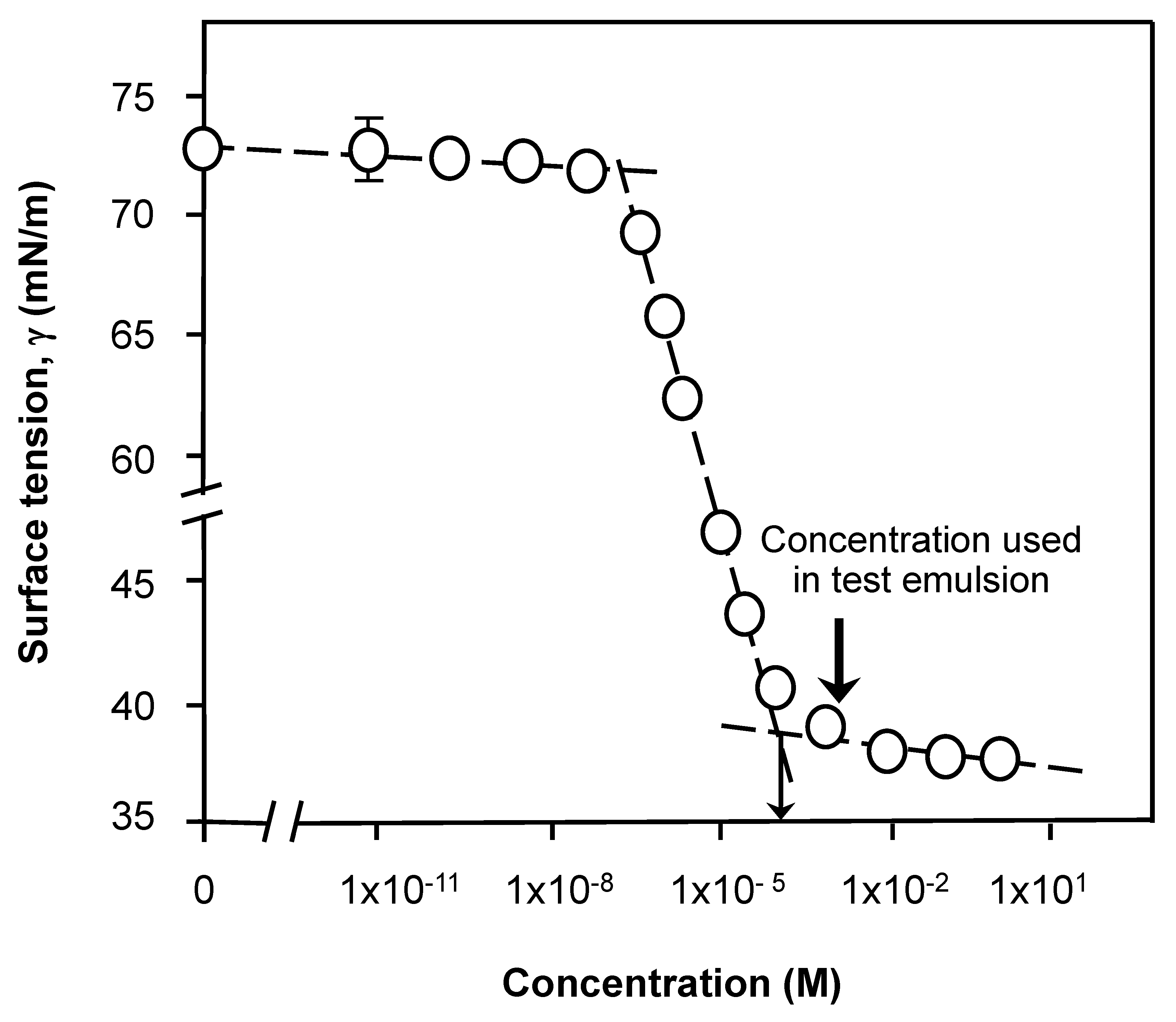 Nanomaterials 11 01612 g001