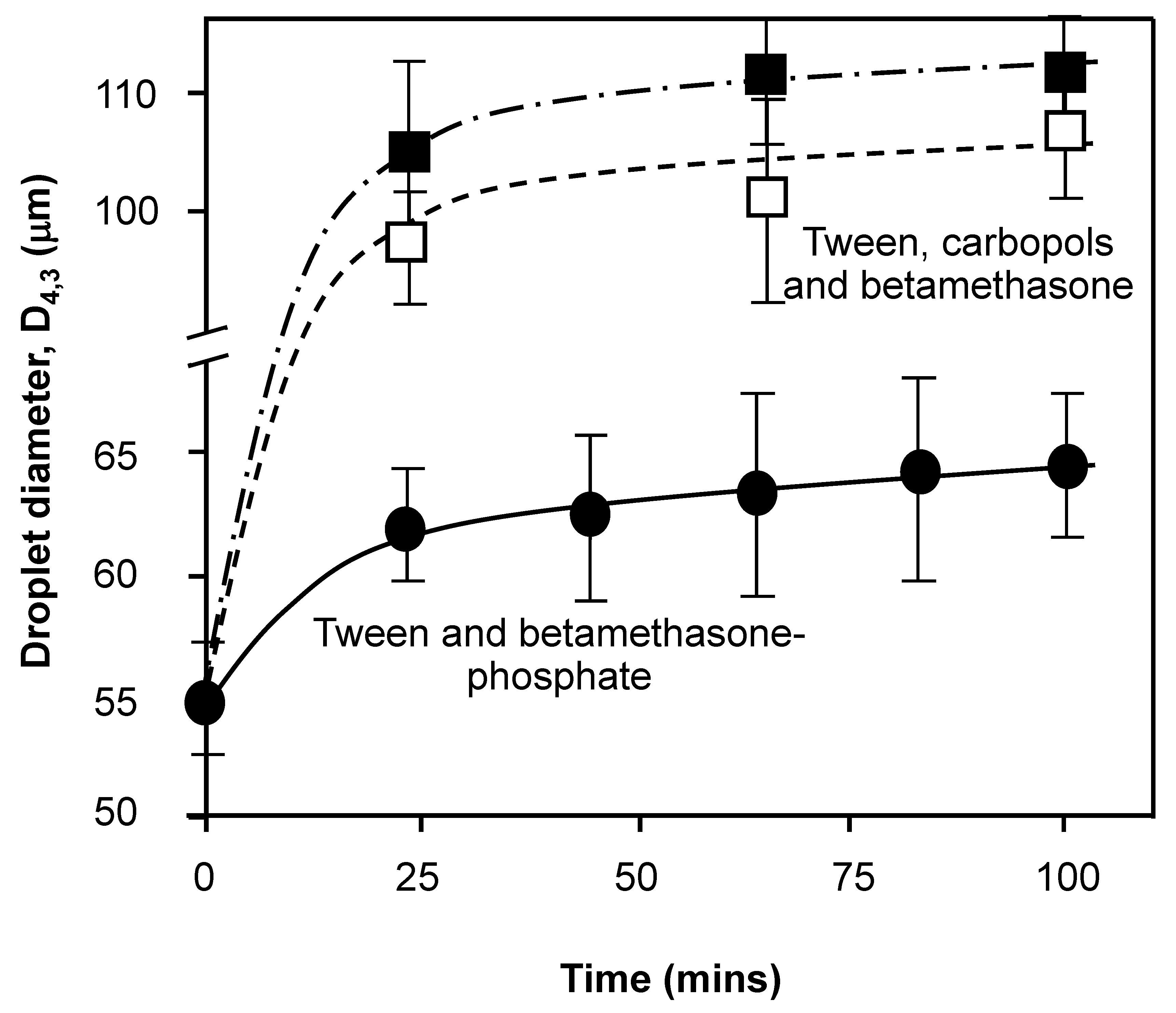 Nanomaterials 11 01612 g003