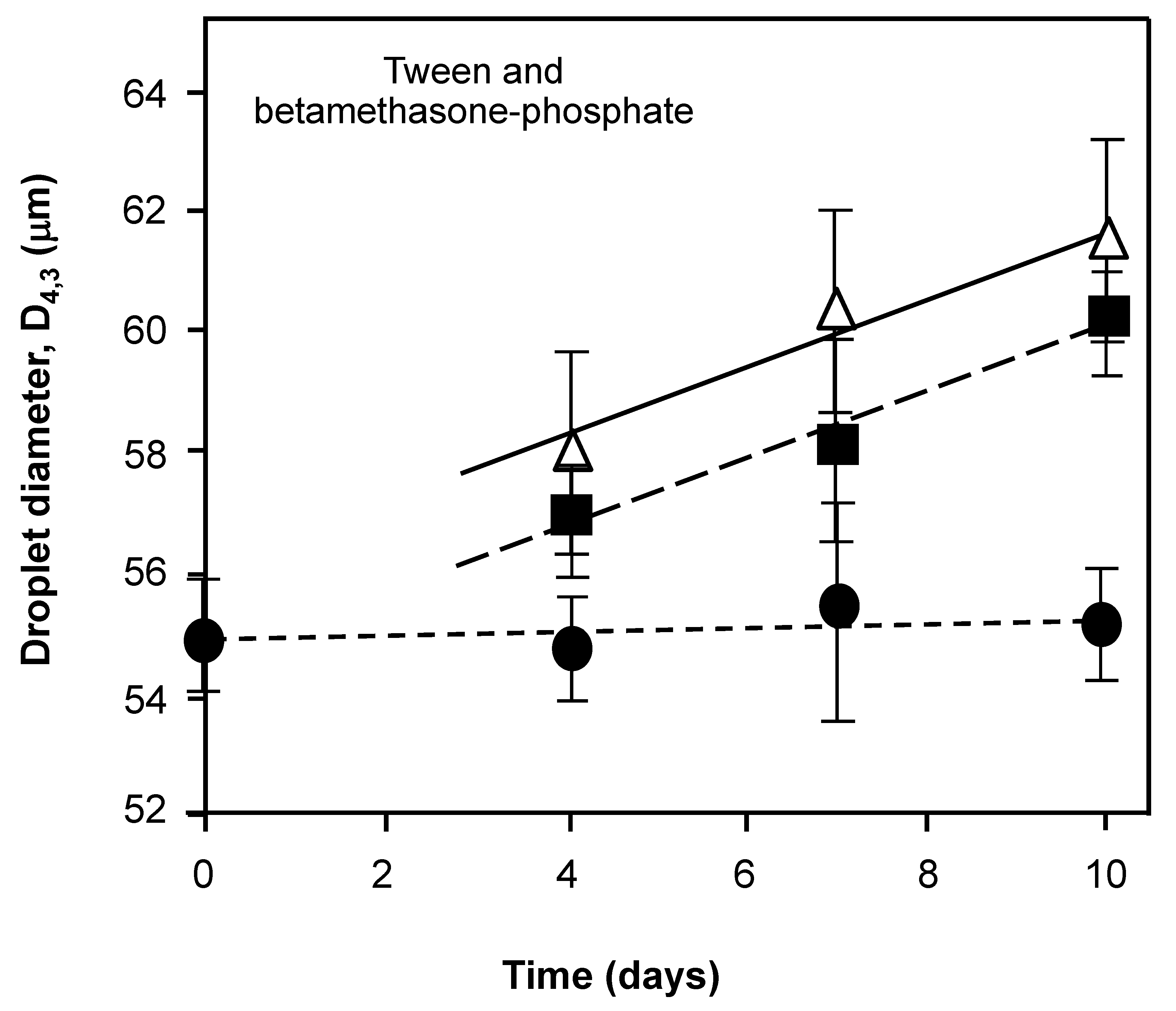 Nanomaterials 11 01612 g004