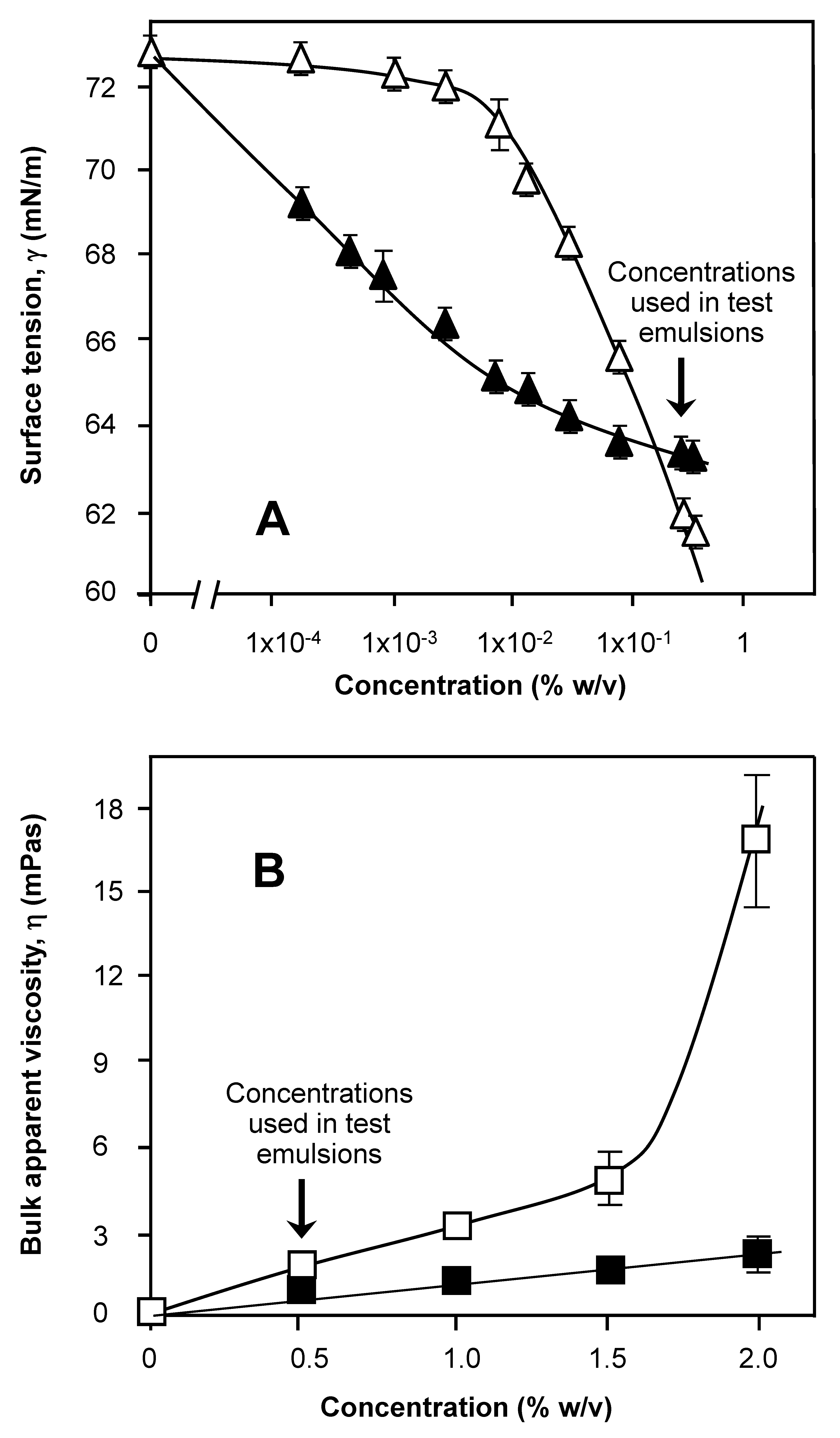 Nanomaterials 11 01612 g006