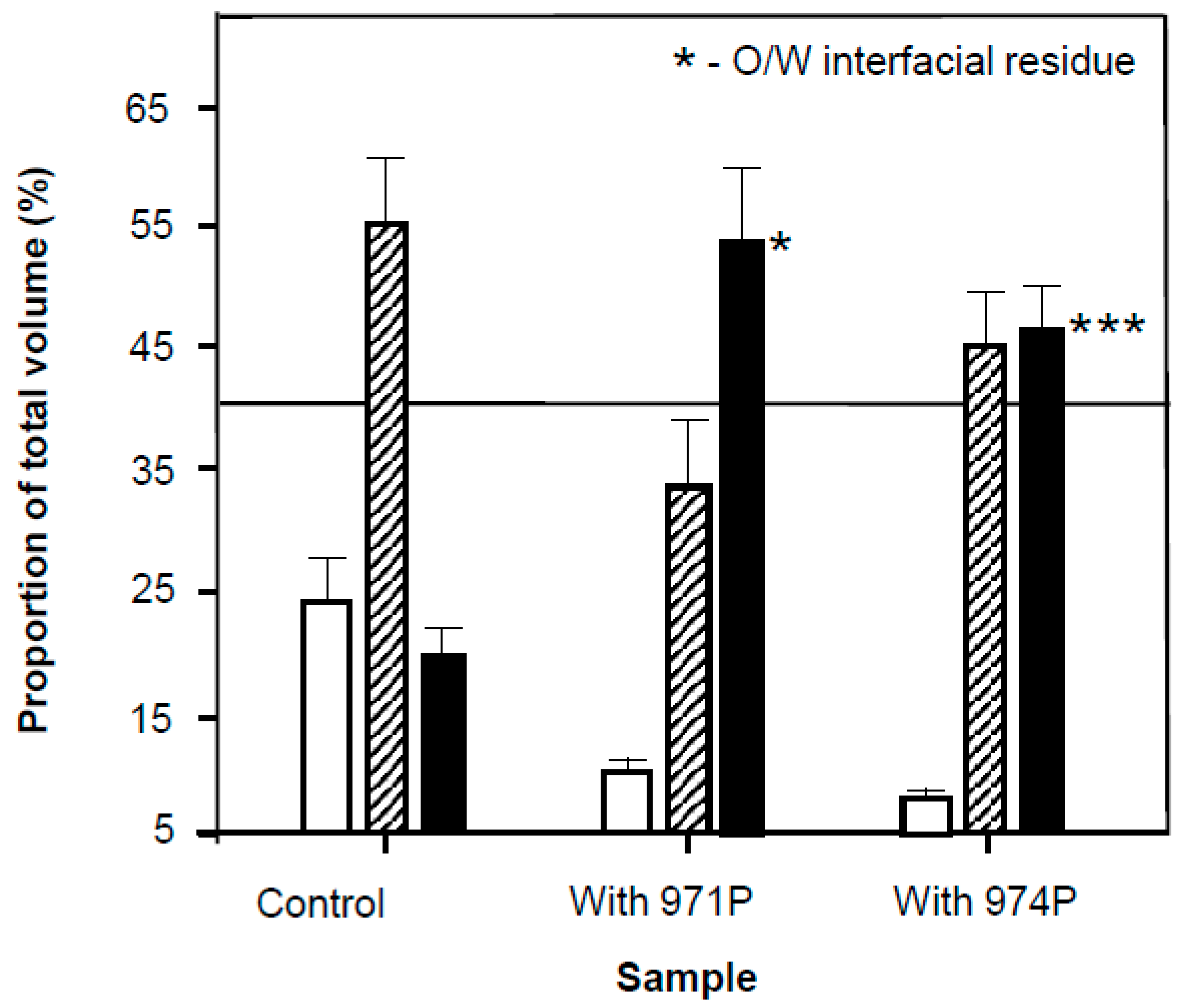 Nanomaterials 11 01612 g009