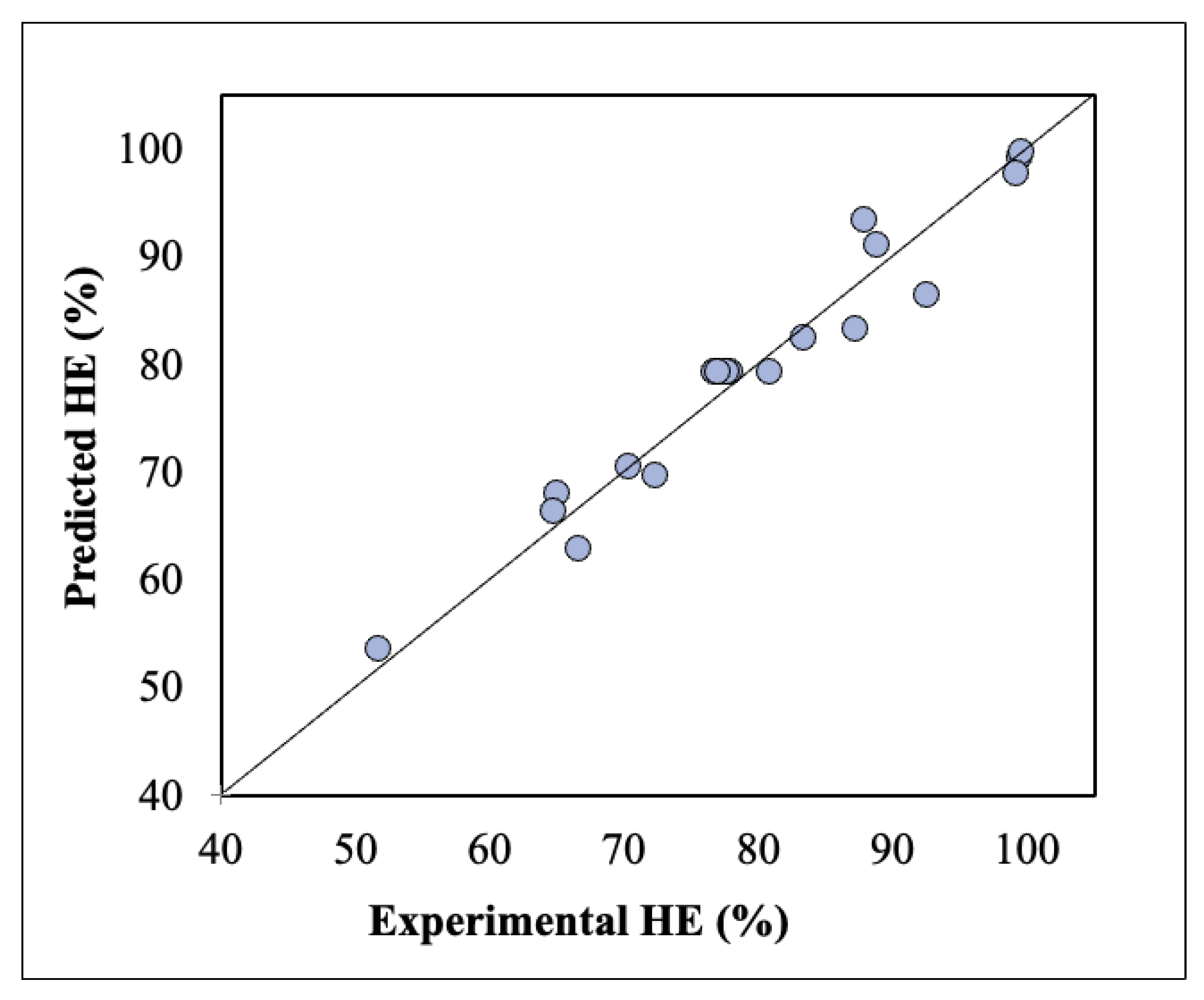 Nanomaterials 11 01614 g004 Nanomaterials 11 01614 g004