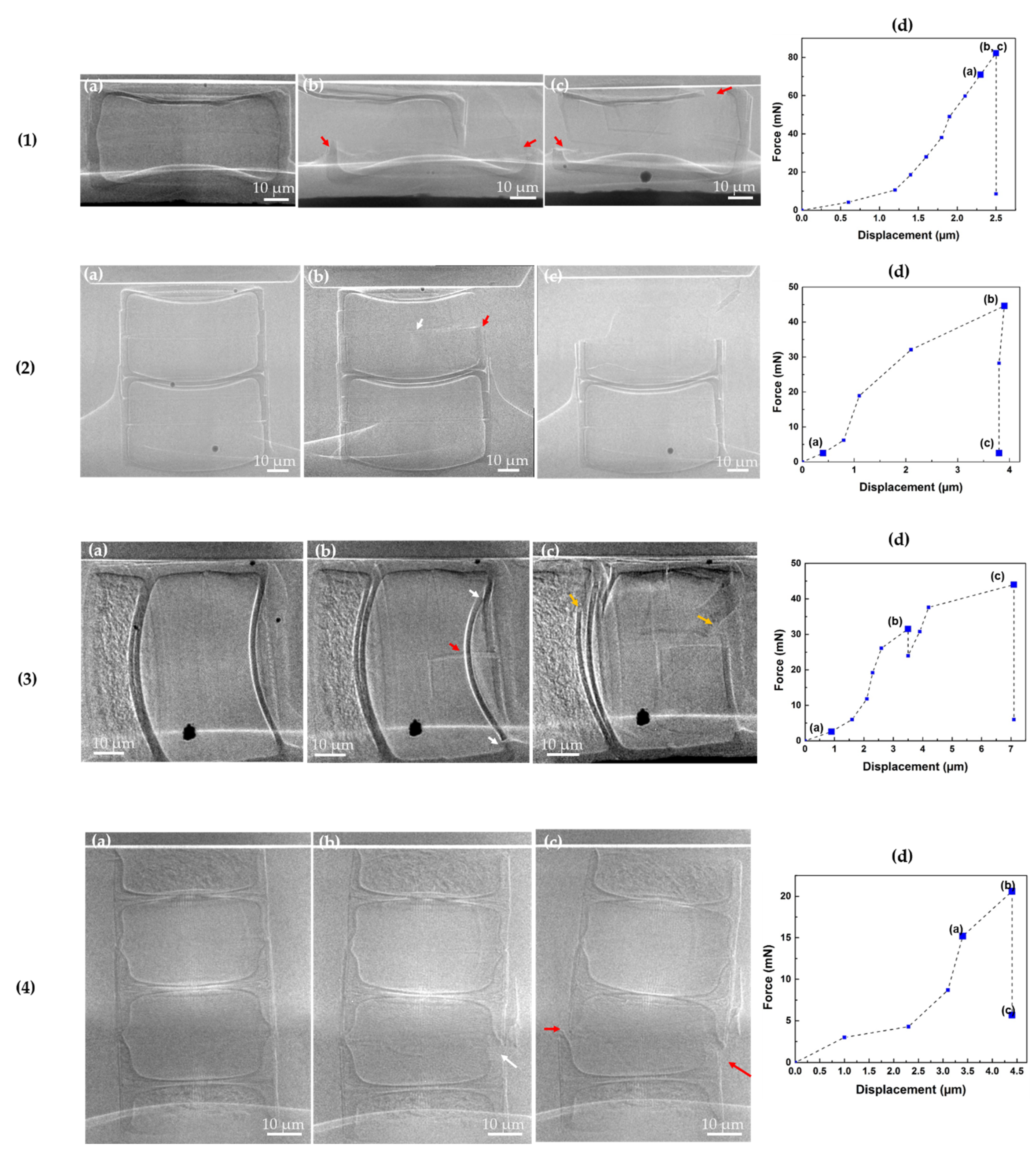 Nanomaterials 11 01615 g006 Nanomaterials 11 01615 g006