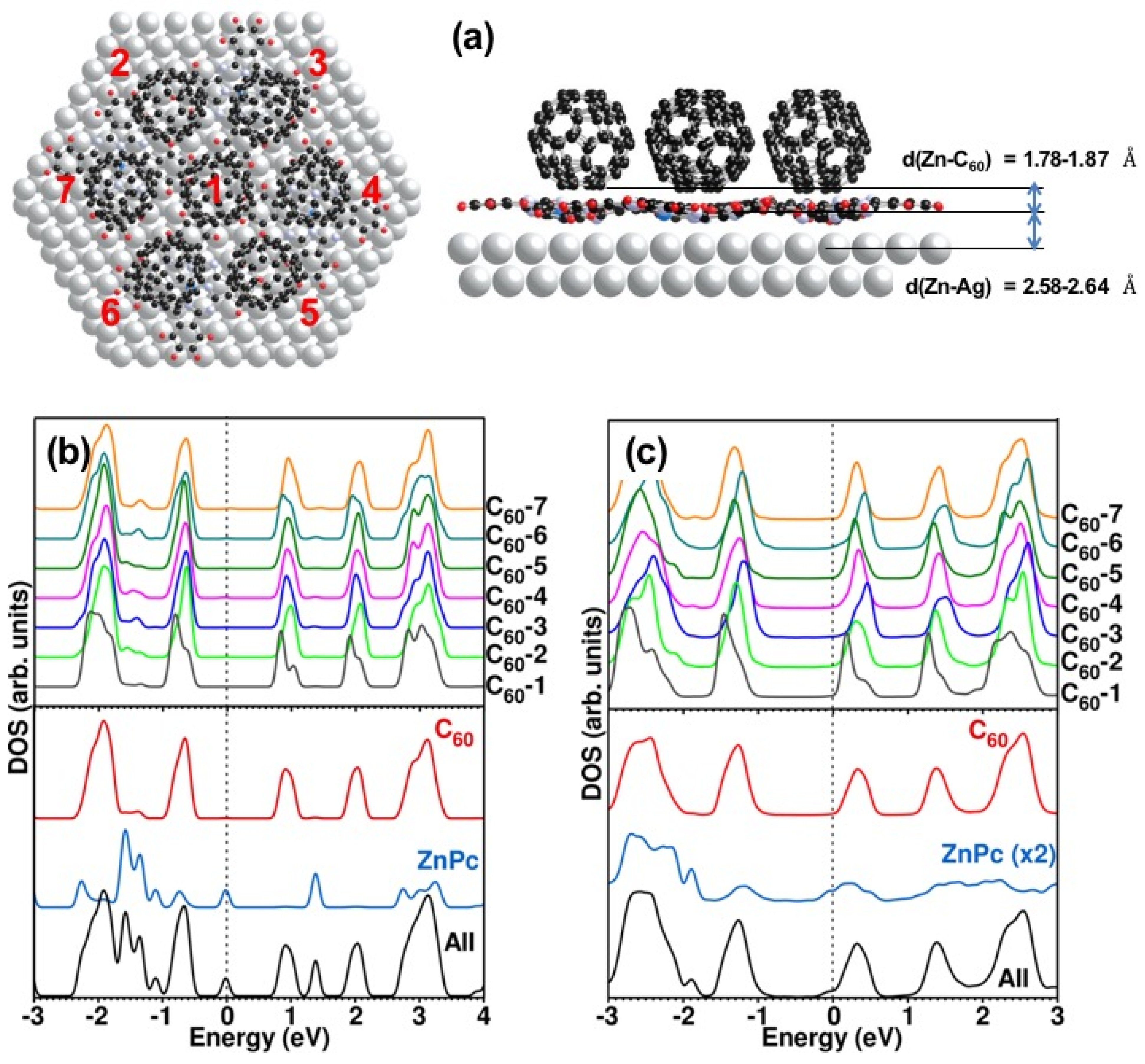 Nanomaterials 11 01618 g003 550