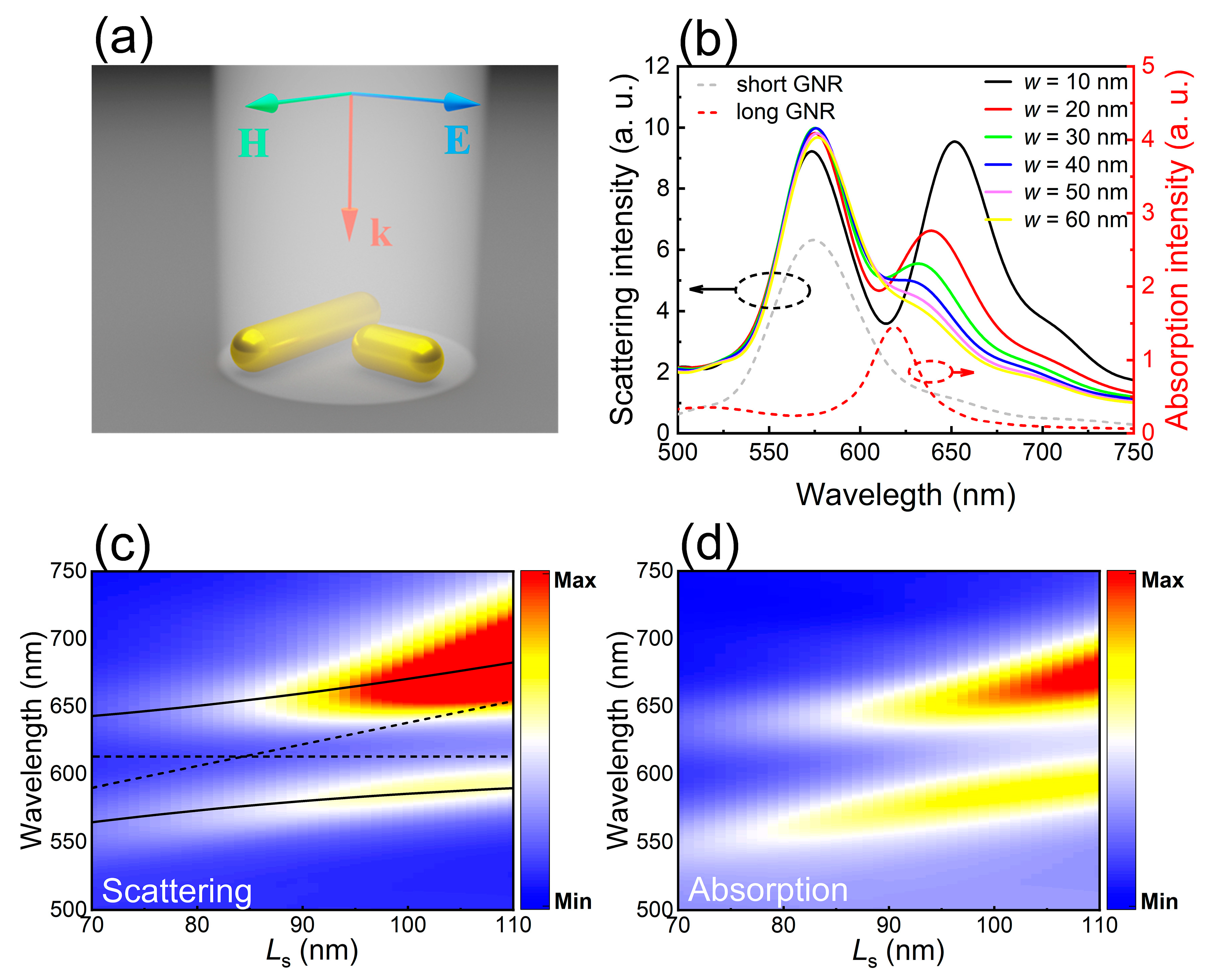 Nanomaterials 11 01619 g002 Nanomaterials 11 01619 g002