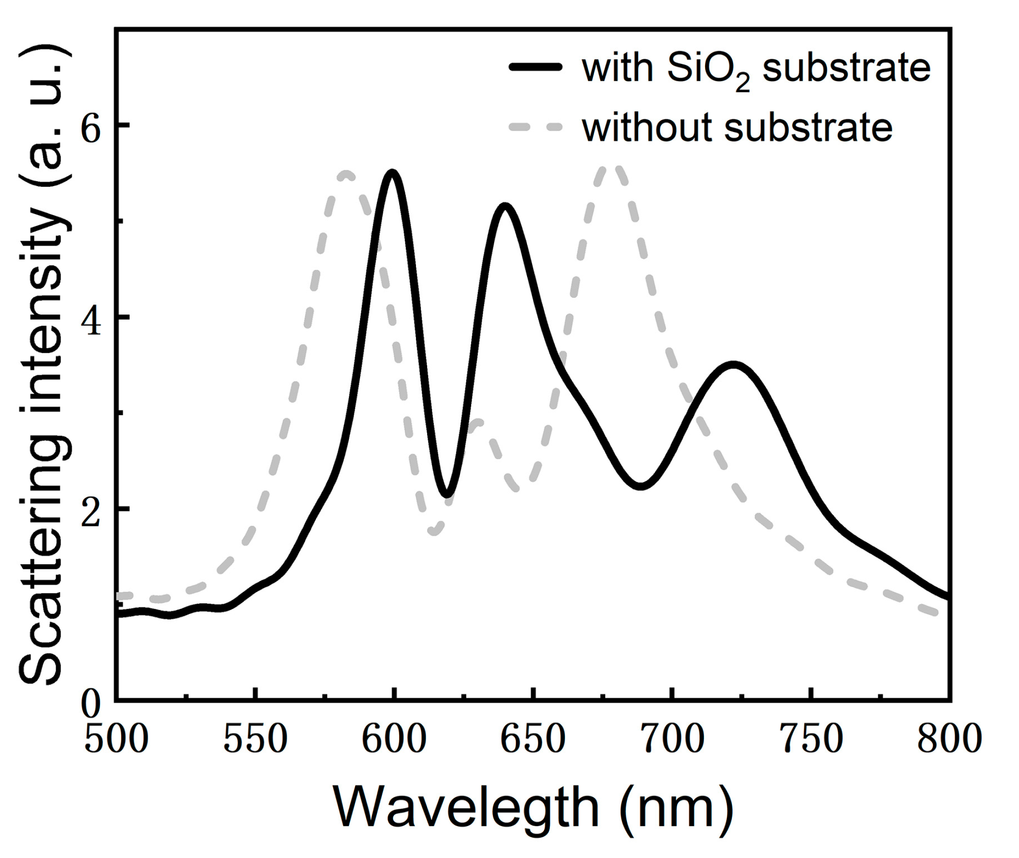 Nanomaterials 11 01619 g008 Nanomaterials 11 01619 g008